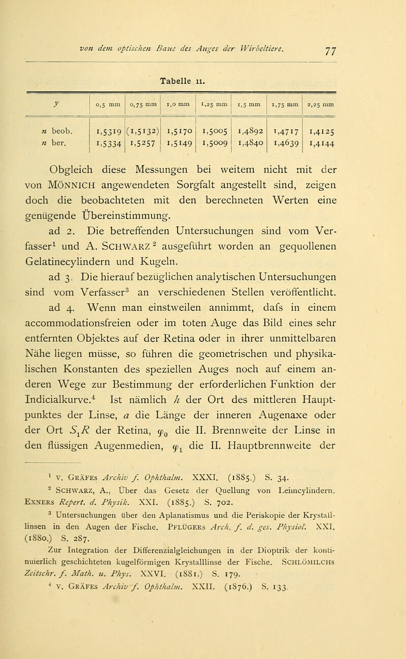 Tabelle ii. y 0,3 mm 0,75 mm 1,0 mm 1,25 mm 1,5 mm 1,75 mm 2,25 mm n beob. n ber. 1,5319 1,5334 (1,5132) 1,5257 1,5170 i,5H9 1,5005 1,5009 1,4892 1,4840 T,47I7 1,4639 1,4125 1,4144 Obgleich diese Messungen bei weitem nicht mit der von MÖNNICH angewendeten Sorgfalt angestellt sind, zeigen doch die beobachteten mit den berechneten Werten eine genügende Übereinstimmung. ad 2. Die betreffenden Untersuchungen sind vom Ver- fasser^ und A. Schwarz ^ ausgeführt worden an gequollenen Gelatinecylindern und Kugeln. ad 3, Die hierauf bezüglichen analytischen Untersuchungen sind vom Verfasser^ an verschiedenen Stellen veröffentlicht. ad 4. Wenn man einstweilen annimmt, dafs in einem accommodationsfreien oder im toten Auge das Bild eines sehr entfernten Objektes auf der Retina oder in ihrer unmittelbaren Nähe liegen müsse, so führen die geometrischen und physika- lischen Konstanten des speziellen Auges noch auf einem an- deren Wege zur Bestimmung der erforderlichen Funktion der Indicialkurve.^ Ist nämlich h der Ort des mittleren Haupt- punktes der Linse, a die Länge der inneren Augenaxe oder der Ort S^R der Retina, y^ die II. Brennweite der Linse in den flüssigen Augenmedien, ip^ die IL Hauptbrennweite der 1 V. Gräfes Archiv f. Ophthalm. XXXI. (1885.) S. 34. ^ Schwarz, A., Über das Gesetz der Quellung von Leiincylindern. ExNERs Refert. d. Physik. XXI. (1885.) S. 702. ^ Untersuchungen über den Aplanatismus und die Periskopie der Krystall- linsen in den Augen der Fische. Pflügers Arch. f. d. ges, Physiol. XXI. (1880.) S. 287. Zur Integration der Differenzialgleichungen in der Dioptrik der konti- nuierlich geschichteten kugelförmigen Krystalllinse der Fische. Schlömilchs Zeitschr. f. Math. u. Phys, XXVI. (1881.) S. 179. ■* V. Gräfes Archiv f. Ophthalm, XXII. (1876.) S. 133.