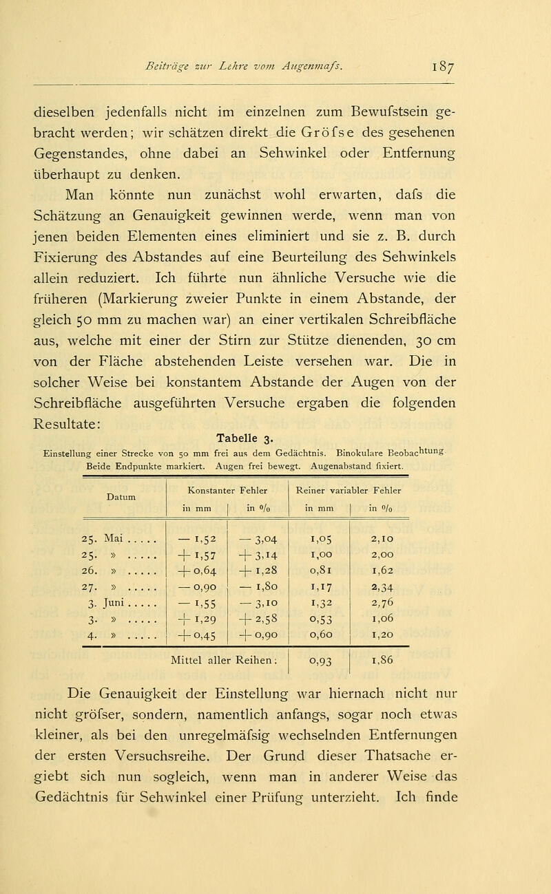 dieselben jedenfalls nicht im einzelnen zum Bewufstsein ge- bracht werden; wir schätzen direkt die Gröfse des gesehenen Gegenstandes, ohne dabei an Sehwinkel oder Entfernung überhaupt zu denken. Man könnte nun zunächst wohl erwarten, dafs die Schätzung an Genauigkeit gewinnen werde, wenn man von jenen beiden Elementen eines eliminiert und sie z. B, durch Fixierung des Abstandes auf eine Beurteilung des Sehwinkels allein reduziert. Ich führte nun ähnliche Versuche wie die früheren (Markierung zweier Punkte in einem Abstände, der gleich 50 mm zu machen war) an einer vertikalen Schreibfläche aus, welche mit einer der Stirn zur Stütze dienenden, 30 cm von der Fläche abstehenden Leiste versehen war. Die in solcher Weise bei konstantem Abstände der Augen von der Schreibfläche ausgeführten Versuche ergaben die folgenden Resultate: Tabelle 3. Einstellung einer Strecke von 50 mm frei aus dem Gedächtnis. Binokulare Beobac*^^- Beide Endpunkte markiert. Augen frei bewegt. Augenabstand fixiert. Datum 25. Mai 25. » 26. » 27. » 3. Juni 3- » 4. » Konstanter Fehler in mm I in 0/0 — 1,52 + 1,57 + 0,64 — 0,90 — 1,55 -ri>29 + 0,45 — 3,04 + 3:14 + 1,28 —1,80 — 3.10 + 2,58 4-0,90 Mittel aller Reihen: Reiner variabler Fehler in mm in o/q 1,05 1,00 0,81 1,17 1,32 0,53 0,60 2,10 2,00 1,62 2,34 2,76 1,06 1,20 0,93 1,86 Die Genauigkeit der Einstellung war hiernach nicht nur nicht gröfser, sondern, namentlich anfangs, sogar noch etwas kleiner, als bei den unregelmäfsig wechselnden Entfernungen der ersten Versuchsreihe. Der Grund dieser Thatsache er- giebt sich nun sogleich, wenn man in anderer Weise das Gedächtnis für Sehwinkel einer Prüfung unterzieht. Ich finde