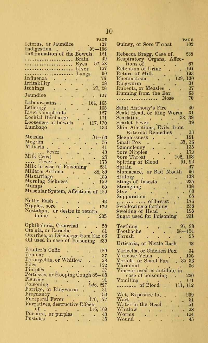 PAGE Icterus, or Jaundice . 127 Indigestion . . . 52—106 Inflammation of the Bowels 121 Brain 49 Eyes 57,58 Liver 127 Lungs 90 Influenza .... 76 Irritability .... 28 Itchings . . . , 27, 28 Jaundice .... 127 Labour-pains . . . 164, 165 Lethargy .... 135 Liver Complaints . . 127 Lochia! Discharge . . 171 Looseness of bovi^els . 117,170 Lumbago . . . .132 Measles . . . 37—63 Megrim 55 MiUaria 41 Fever ... 40 Milk Crust .... 25 .... Fever .... 175 Milli in case of Poisoning 231 Millar's Asthma . . 88,89 Miscarriage ... 155 Morning Sickness . . 152 Mumps .... 65 Muscular System, Affections of 129 Nettle Rash .... 42 Nipples, sore . . .172 Nostalgia, or desire to return home .... 205 Ophthalmia, Catarrhal . . 58 Otalgia, or Earache . . 61 Otorrhea, or Discharge from Ear 63 Oil used in case of Poisoning 230 Painter's Colic ... 120 Papular 37 Paronychia, or Whitlow . 28 Piles 122 Pimples .... .37 Pertussis, or Hooping Cough 82—85 Pleurisy .... 91 Poisoning . . 226, 227 Porrigo, or Ringworm . . 31 Pregnancy .... 153 Puerperal Fever . 176, 177 Purgatives, destructive Effects of ... . 116,169 Purpura, or purples . , 40 Pustules .... 35 PAGE Quinsy, or Sore Throat 102 Rebecca Bragg, Case of. 238 Respiratory Organs, Affec- tions of . . . 67 Retention of Urine . 197 Return of Milk 193 Rheumatism . . 129, , 130 Ringworm 31 Rubeola, or Measles . 37 Running from the Ear 63 Nose 70 Saint Anthony's Fire . 40 Scald Head, or Ring Worm 31 Scarlatina . . . 38, 39 Scarlet Fever ... 39 Skin Affections, Evils from External Remedies , 33 Sleeplessness . . . 191 Small Pox ... 35, 36 Somnolency . . . 135 Sore Nipples . . . 172 Sore Throat . . 102, 103 Spitting of Blood . 91, 92 Sprain . . . 47 Stomacace, or Bad Mouth 96 Stifling .... 138 Stings of Insects . . 235 Strangling . . , 138 Stye . . . .60 Suppuration . . 65 of breast . 176 Swallowing a farthing . 238 Swelling of Head . . 195 Sugar used for Poisoning 231 Teething Toothache Thrush 97, 98 98—154 . 95 Urticaria, or Nettle Rash 42 Varicella,, or Chicken Pox 34 Varicose Veins . . . 155 Variola, or Small Pox . 35, 36 Varioloid .... 36 Vinegar used as antidote in case of poisoning , 230 Vomiting , . . .111 ux j:)1(juu . Wet, Exposure to, . ill, iiti 209 Wart .... . 31 Water in the Head . 51 Whitlow . 28 Worms . 124 Wound . . . . . 45