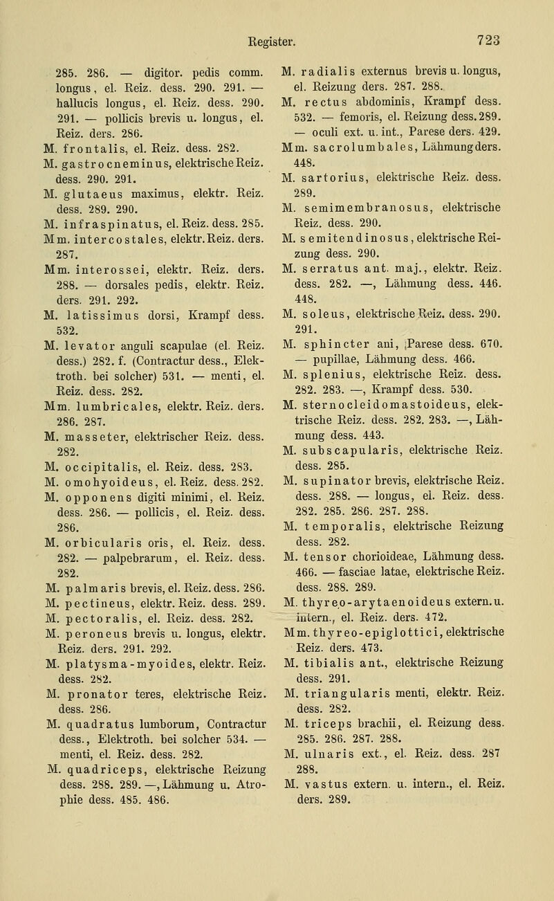 285. 286. — digitor. pedis comm. longus, el. Reiz. dess. 290. 291. — hallucis longus, el. Reiz. dess. 290. 291. — poUicis brevis u. longus, el. Reiz. ders. 286. M. frontalis, el. Reiz. dess. 282. M. gastrocneminus, elektrisclieReiz. dess. 290. 291. M. glutaeus maximus, elektr. Reiz. dess. 289. 290. M. infraspinatus, el. Reiz. dess. 285. Mm. intercostales, elektr.Reiz. ders. 287. Mm. interossei, elektr. Reiz. ders. 288. — dorsales pedis, elektr. Reiz. ders. 291. 292. M. latissimus dorsi, Krampf dess. 532. M. levator anguli scapulae (el. Reiz. dess.) 282. f. (Contractur dess., Elek- troth. bei solcher) 531. — menti, el. Reiz. dess. 282. Mm. lumbricales, elektr.Reiz. ders. 286. 287. M. masseter, elektrischer Reiz. dess. 282. M. occipitalis, el. Reiz. dess. 283. M. omohyoideus, el. Reiz. dess.282. M. opponens digiti minimi, el. Reiz. dess. 286. — poUicis, el. Reiz. dess. 286. M. orbicularis oris, el. Reiz. dess. 282. — palpebrarum, el. Reiz. dess. 282. M. palmaris brevis, el. Reiz. dess. 286. M. pectineus, elektr.Reiz. dess. 289. M. pectoralis, el. Reiz. dess. 282. M. peroneus brevis u. longus, elektr. Reiz. ders. 291. 292. M. Platysma-myoides, elektr. Reiz. dess. 282. M. Pronator teres, elektrische Reiz. dess. 286. M. quadratus lumborum, Contractur dess., Elektroth. bei solcher 534. — menti, el. Reiz. dess. 282. M. quadriceps, elektrische Reizung dess. 288. 289. —, Lähmung u. Atro- phie dess. 485. 486. M. radialis externus brevis u. longus, el. Reizung ders. 287. 288. M. rectus abdominis, Krampf dess. 532. — femoris, el. Reizung dess. 289. — oculi ext. u. int., Parese ders. 429. Mm. sacrolumbales, Lähmungders. 448. M. sartorius, elektrische Reiz. dess. 289. M. semimembranosus, elektrische Reiz. dess. 290. M. semitendinosus, elektrische Rei- zung dess. 290. M. serratus ant. maj., elektr. Reiz. dess. 282. —, Lähmung dess. 446. 448. M, soleus, elektrische Reiz. dess. 290. 291. M. sphincter ani, ;Parese dess. 670. — pupillae, Lähmung dess. 466. M. splenius, elektrische Reiz. dess. 282. 283. —, Krampf dess. 530. M. sternocleidomastoideus, elek- trische Reiz. dess. 282. 283. —, Läh- mung dess. 443. M. subscapularis, elektrische Reiz. dess. 285. M. supinator brevis, elektrische Reiz, dess. 288. — longus, ei. Reiz. dess. 282. 285. 286. 287. 288. M. temporalis, elektrische Reizung dess. 282. M. tensor chorioideae, Lähmung dess. 466. — fasciae latae, elektrische Reiz. dess. 288. 289. M. thyreo-arytaenoideus extern.u. iulern., el. Reiz. ders. 472. Mm. thyreo-epiglottici, elektrische Reiz, ders, 473. M. tibialis ant., elektrische Reizung dess. 291. M. triangularis menti, elektr. Reiz. dess. 282, M. triceps brachii, el. Reizung dess. 285. 286. 287. 288. M. ulnaris ext., el. Reiz. dess. 287 288. M. vastus extern, u. intern., el. Reiz. ders. 289.