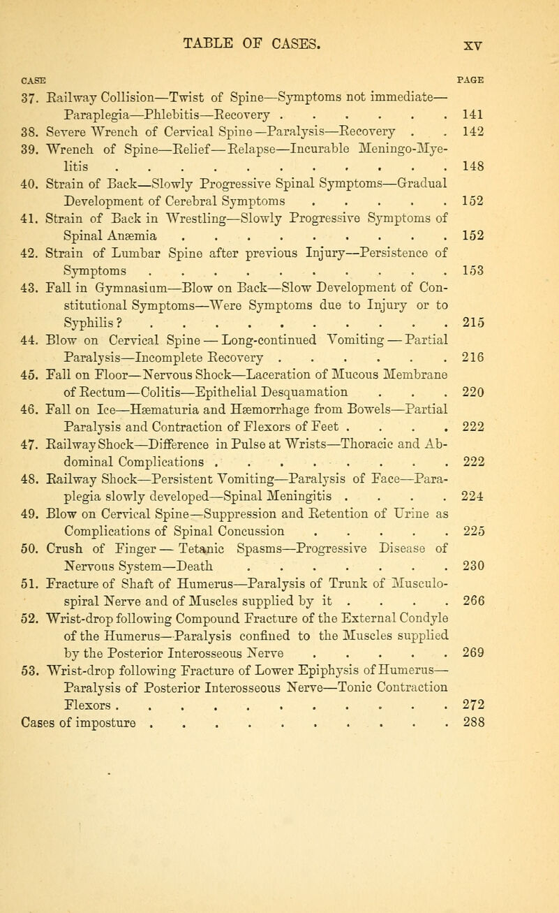 CASE PAGE 37. Eailway Collision—Twist of Spine—Symptoms not immediate— Paraplegia—Phlebitis—Eecovery . . . . . .141 38. Severe Wrench of Cervical Spine—Paralysis—Eecovery . , 142 39. Wrench of Spine—Eelief—Eelapse—Incurable Meningo-Mye- litis 148 40. Strain of Back—Slowly Progressive Spinal Symptoms—Gradual Development of Cerebral Symptoms . . . . .152 41. Strain of Back in Wrestling—Slowly Progressive Symptoms of Spinal Anaemia ......... 152 42. Strain of Lumbar Spine after previous Injury—Persistence of Symptoms . . . . . . . . . .153 43. Eall in Gymnasium—Blow on Back—Slow Development of Con- stitutional Symptoms—Were Symptoms due to Injury or to Syphilis? 215 44. Blow on Cervical Spine — Long-continued Vomiting — Partial Paralysis—Incomplete Eecovery . . . . . .216 45. Eall on Floor—Nervous Shock—Laceration of Mucous Membrane of Eectum—Colitis—Epithelial Desquamation . . . 220 46. Fall on Ice—Hgematuria and Hsemorrhage from Bowels—Partial Paralysis and Contraction of Flexors of Feet .... 222 47. Eailway Shock—Difference in Pulse at Wrists—Thoracic and Ab- dominal Complications . . . ... . . 222 48. Eailway Shock—Persistent Vomiting—Paralysis of Face—Para- plegia slowly developed—Spinal Meningitis . . . .224 49. Blow on Cervical Spine—Suppression and Eetention of Urine as Complications of Spinal Concussion ..... 225 50. Crush of Finger — Tetanic Spasms—Progressive Disease of Nervous System—Death ....... 230 51. Fracture of Shaft of Humerus—Paralysis of Trunk of Musculo- spiral Nerve and of Muscles supplied by it . . . .266 52. Wrist-drop following Compound Fracture of the External Condyle of the Humerus—Paralysis confined to the Muscles supplied by the Posterior Interosseous Nerve . . . . .269 53. Wrist-drop following Fracture of Lower Epiphysis of Humerus— Paralysis of Posterior Interosseous Nerve—Tonic Contraction Flexors 272 Cases of imposture 288