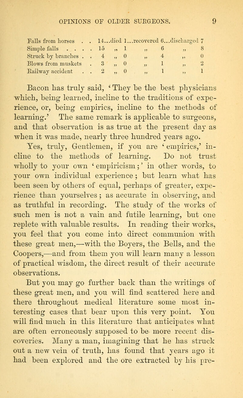 Falls from horses Simple falls . . . Struck by branches . Blows from muskets Eailway accident 14...died 1...recovered 6...discharged 7 15 „ 1 „ Q n 8 4 „ 0 „ 4 „ 0 3 „ 0 » 1 „ 2 2 „ 0 „ 1 „ 1 Bacon has truly said, ' Tliey be tlie best physicians which, being learned, incline to the traditions of expe- rience, or, being empirics, incline to the methods of learning.' The same remark is applicable to surgeons, and that observation is as trne at the present day as when it was made, nearly three hundred years ago. Yes, truly. Gentlemen, if you are ' empirics,' in- cline to the methods of learning. Do not trust wholly to your own ' empiricism;' in other words, to your own individual experience ; but learn what has been seen by others of equal, perhaps of greater, expe- rience than yourselves ; as accurate in observing, and as truthful in recording. The study of the works of such men is not a vain and futile learning, but one replete with valuable results. In reading their works, you feel that you come into direct communion with these great men,—with the Boyers, the Bells, and the Coopers,—and from them you will learn many a lesson of practical wisdom, the direct result of their accurate observations. But you may go further back than the writings of these great men, and you will find scattered here and there throughout medical literature some most in- teresting cases that bear upon this very point. You will find much in this literature that anticipates what are often erroneously supposed to be more recent dis- coveries. Many a man, imagining that he has struck out a new vein of truth, has found that years ago it had been explored and the ore extracted by his pre-