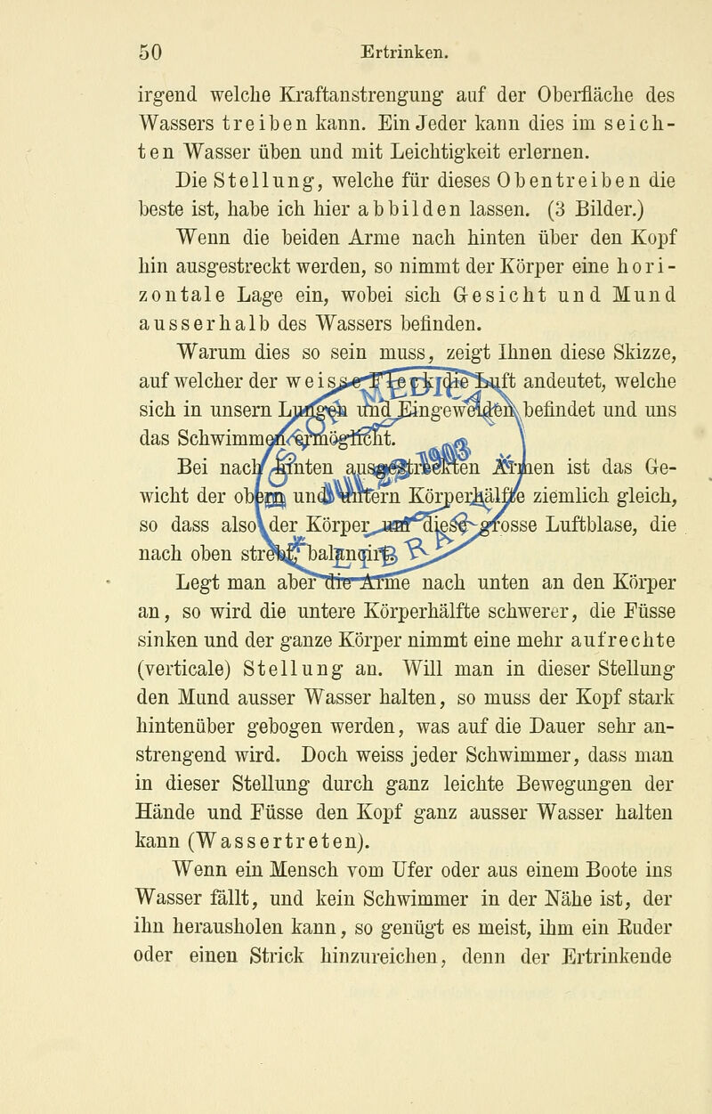 irgend welche Kraftanstrengung auf der Oberfläche des Wassers treiben kann. Ein Jeder kann dies im seich- ten Wasser üben und mit Leichtigkeit erlernen. Die Stellung, welche für dieses Obentreiben die beste ist, habe ich hier abbilden lassen. (3 Bilder.) Wenn die beiden Arme nach hinten über den Kopf hin ausgestreckt werden, so nimmt der Körper eine hori- zontale Lage ein, wobei sich Gesicht und Mund ausserhalb des Wassers befinden. Warum dies so sein muss, zeigt Ihnen diese Skizze, auf welcher der w e is^^r^^jjjipe'^^ft andeutet, welche sich in unsern Ja^^S^ un^^ngewä^Xbefindet und uns das SchwimmoifJ^^rmögif^. ^-« \ Bei nachT/ffliiten au^ip^i^^en ^-men ist das Ge- wicht der obfcjj^ unÄwfern XörperMlÖre ziemlich gleich, so dass alsoVder Körper,j;fflf^^5^^5^^sse Luftblase, die nach oben stre^^baljngiig'^;^X'^ Legt man aberTlie-ATme nach unten an den Körper an, so wird die untere Körperhälfte schwerer, die Eüsse sinken und der ganze Körper nimmt eine mehr aufrechte (verticale) Stellung an. Will man in dieser Stellung den Mund ausser Wasser halten, so muss der Kopf stark hintenüber gebogen werden, was auf die Dauer sehr an- strengend wird. Doch weiss jeder Schwimmer, dass man in dieser Stellung durch ganz leichte BoAvegungen der Hände und Füsse den Kopf ganz ausser Wasser halten kann (Wassertreten). Wenn ein Mensch vom Ufer oder aus einem Boote ins Wasser fällt, und kein Schwimmer in der Mhe ist, der ihn herausholen kann, so genügt es meist, ihm ein Euder oder einen Strick hinzureichen, denn der Ertrinkende