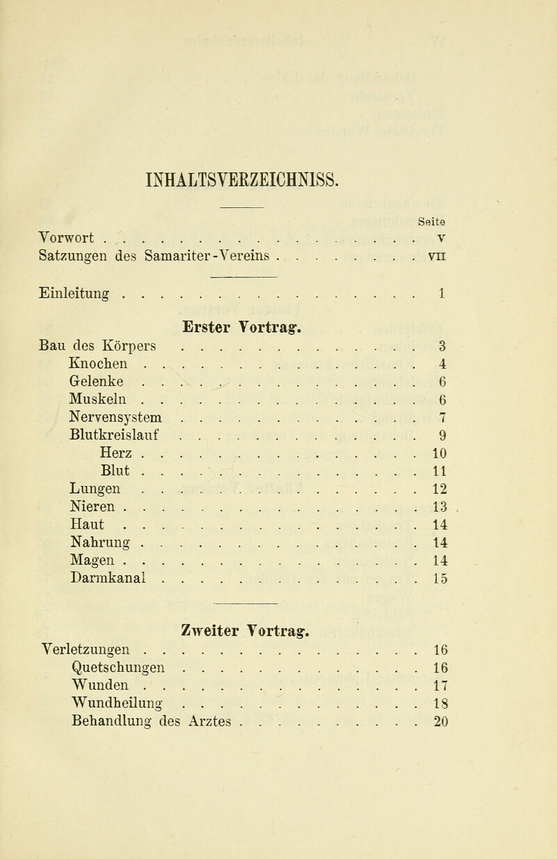 INHALTSVEEZEICHMSS. Seite Vorwort v Satzungen des Samariter-Vereins vn Einleitung 1 Erster Vortrag. Bau des Körpers 3 Knochen 4 Gelenke .... 6 Muskeln 6 Nervensystem 7 Blutkreislauf 9 Herz 10 Blut 11 Lungen 12 Nieren 13 Haut . 14 Nahrung 14 Magen 14 Darmkanal 15 Zweiter Vortrag. Verletzungen 16 Quetschungen 16 Wunden 17 Wundheilung 18 Behandlung des Arztes 20