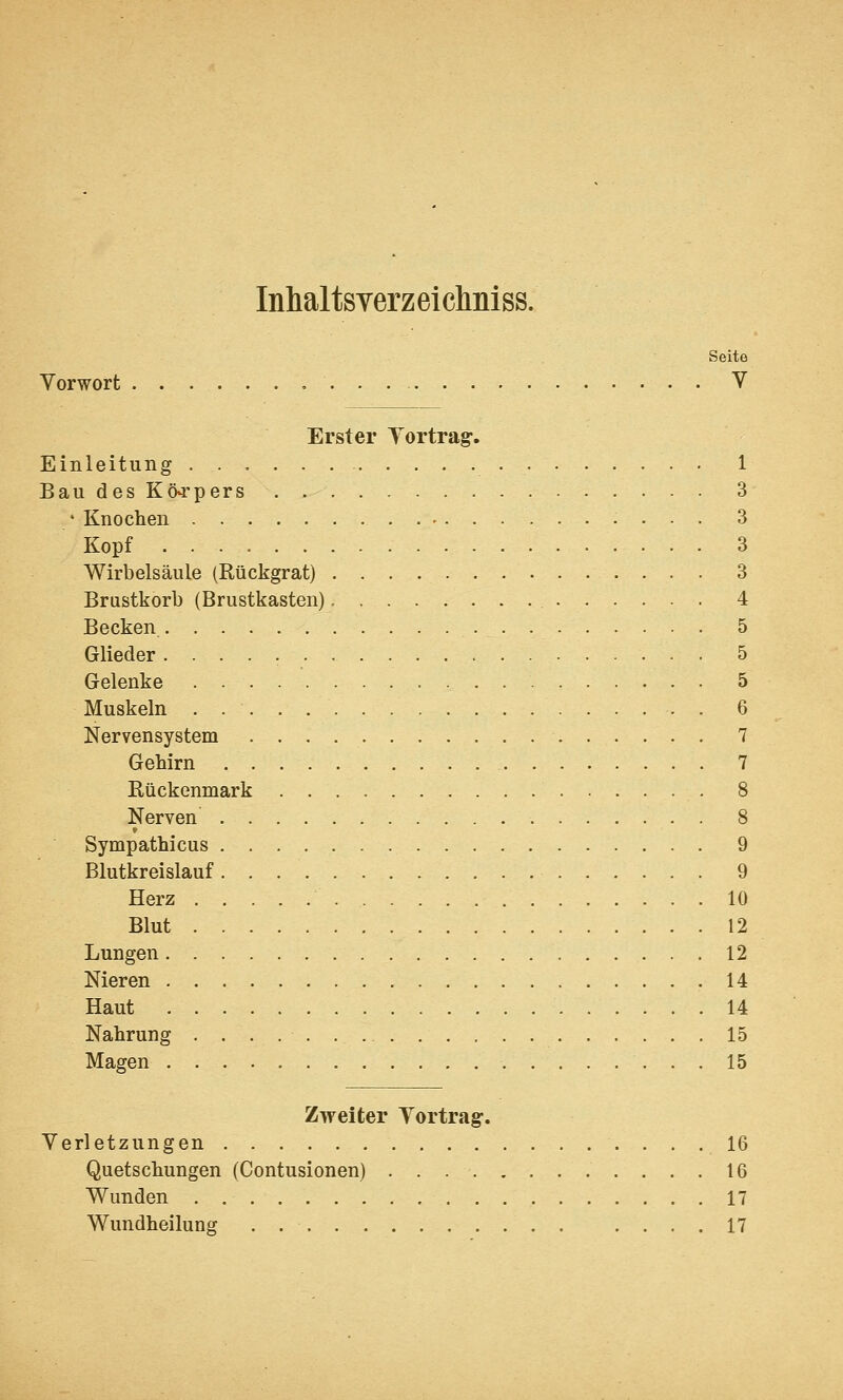 Inhaltsverzeichniss. Seite Vorwort V Erster Vortrag-. Einleitung 1 Bau des Körpers 3 • Knochen 3 Kopf 3 Wirbelsäule (Rückgrat) 3 Brustkorb (Brustkasten) 4 Becken 5 Glieder 5 Gelenke 5 Muskeln . 6 Nervensystem 7 Gehirn 7 Rückenmark 8 Nerven 8 Sympathicus 9 Blutkreislauf 9 Herz 10 Blut 12 Lungen 12 Nieren 14 Haut . . 14 Nahrung 15 Magen 15 Zweiter Vortrag. Verletzungen 16 Quetschungen (Contusionen) 16 Wunden 17 Wundheilung .... 17