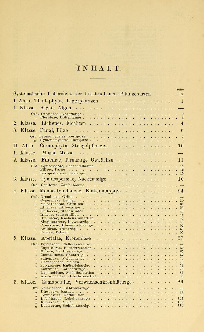 INHAL T. Systematische Uebersicht der beschriebenen Pflanzenarten ix I. Abth. Thallophyta, Lagerpllanzen 1 1. Klasse. Algae, Algen • — Ord. Fucoideae, Ledertange 2 „ Florideae, Blütentange 3 2. Klasse. Lichenes, Flechten 4 3. Klasse. Fungi, Pilze 6 Ord. Pyrenomyeetes, Kernpilze 7 „ Hymenomycetes, Hautpilze 9 LT. Abth. Cormophyta, StengelpÜanzen 10 1. Klasse. Musci, Moose — 2. Klasse. Filicinae, farnartige Gewächse 11 Ord. Equisetaceae, Schachtelhalme 11 „ Filices, Farne 12 „ Lycopodiaceae, Bärlappe 15 3. Klasse. Gymnospermae, Nacktsamige • 16 Ord. Coniferae, Zapfenbäunie 4. Klasse. Monocotyledoneae, Einkeimlappige 24 Ord. Gramineae, Gräser — „ Cyperaceae, Seggen 30 „ Melanthaceae, Giftlilien 31 „ Liliaceae, Lilienartige 35 ,. Smilaceae, Stechwinden 40 „ Irideae, Schwertlilien 42 „ Orchideae, Knabenkrautartige 46 „ Zingiberaceae, Ingwerartige 49 „ Cannaceae, Blumenrohrartige 52 „ Aroi'deae, Aronartige 53 ,, Palmae, Palmen 55 5. Klasse. Apetalae, Kronenlose 57 Ord. Piperaceae, Pl'effei-gewächse — „ Cupuliferae, Becherfrüchtler 59 „ Moreae, Maulbeerartige 65 „ Cannabineae, Hanfartige 67 ,, Salicineae, Weidenartige . 70 „ Chenopodeae, Melden ' 73 „ Polygoneae, Knöterichartige 74 „ Laurineae, Lorbeerartige 78 „ Daphnoideae, Seidelbastartige 83 „ Aristolochieae, Osterluzeiartige 85 6. Klasse. Gamopetalae, Verwachsenkronblättrige 86 Ord. Valerianeae, Baldrianartige — Dipsaceae, Karden 88 Compositae, Korbblütler 90 Lobeliaceae, Lobelienartige 107 Rubiaceae, ßöthen 109 Lonicereae, Geissblattartige 116