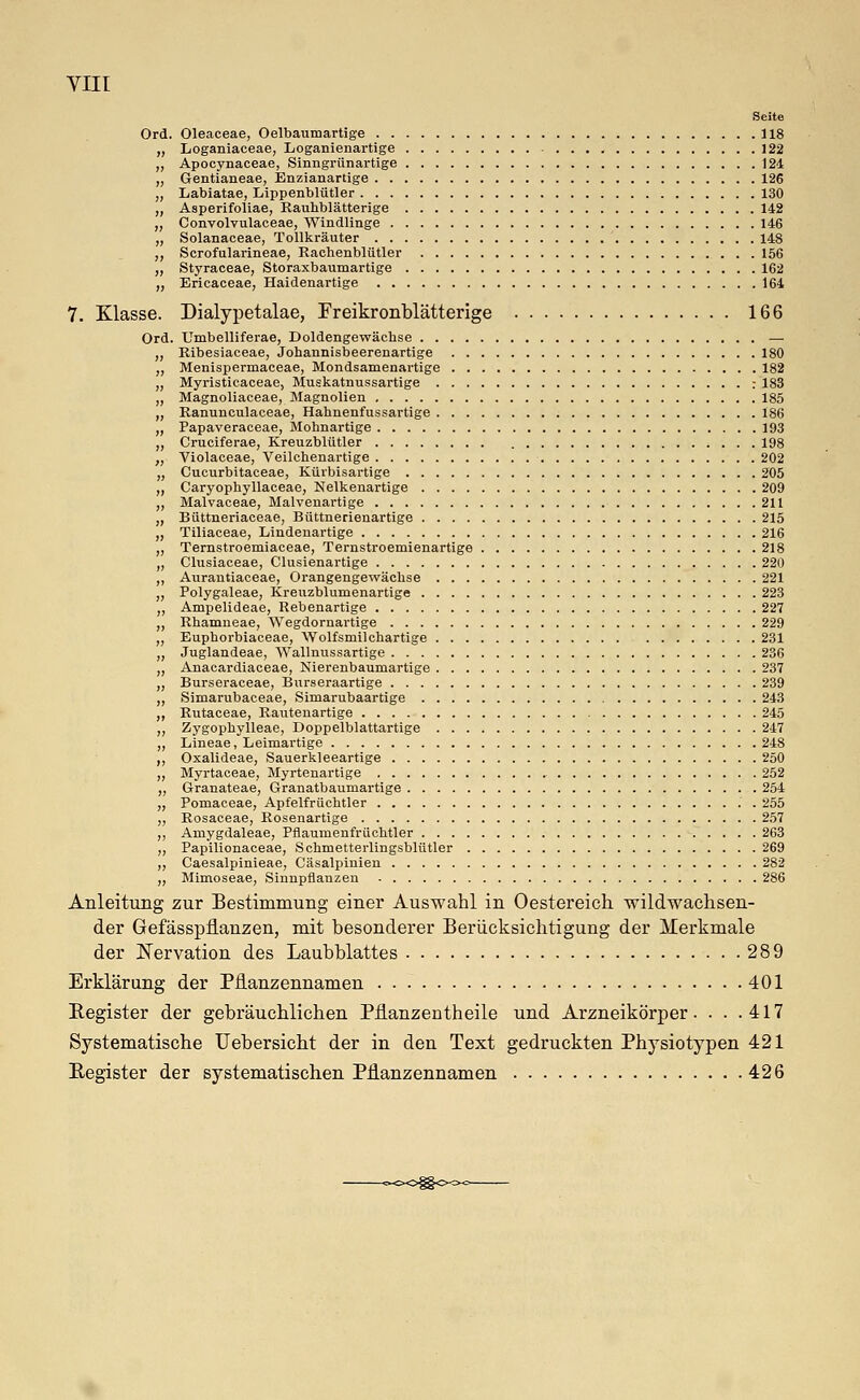 Seite Ord. Oleaceae, Oelbaumartige 118 Loganiaceae, Loganienai-tige 122 Apocynaceae, Sinngrünartige 124 Gentianeae, Enzianartige 126 Labiatae, Lippenblütler 130 Asperifoliae, Rauhblätterige 142 Convolvulaceae, Windlinge 146 Solanaceae, Tollkräuter 148 Scrofularineae, Rachenblütler 156 Styraceae, Storaxbaumartige 162 Ericaceae, Haidenartige 164 7. Klasse. Dialypetalae, Freikronblätterige 166 Ord. Umbelliferae, Doldengewächse — „ Ribesiaceae, Johannisbeerenartige 180 „ Menispermaceae, Mondsamenartige 182 „ Myristicaceae, Muskatnussartige ; 183 „ Magnoliaceae, Magnolien 185 „ Ranunculaceae, Hahnenfussartige 186 „ Papaveraceae, Mohnartige 193 „ Cruciferae, Kreuzblütler 198 „ Violaceae, Veilchenartige 202 „ Cucurbitaceae, Kürbisartige 205 „ Caryophyllaceae, Nelkenartige 209 „ Malvaceae, Malvenartige 211 „ Büttneriaceae, Büttnerienartige 215 „ Tiliaceae, Lindenartige 216 „ Ternstroemiaceae, Ternstroemienartige 218 „ Clusiaceae, Clusienartige 220 ,, Aurantiaceae, Orangengewächse 221 ,, Polygaleae, Kreuzblumenartige 223 ,, Ampelideae, Rebenartige 227 „ Rhamneae, Wegdornartige 229 „ Euphorbiaceae, Wolfsmilchartige 231 ,, Juglandeae, Wallnussartige 236 „ Anacardiaceae, Nierenbaumartige 237 „ Burseraceae, Biirseraartige 239 „ Simarubaceae, Simarubaartige 243 ,, Rutaceae, Rautenartige 245 ,, Zygophylleae, Doppelblattartige 247 „ Lineae, Leimartige 248 ,, Oxalideae, Sauerkleeartige 250 „ Myrtaceae, Myrtenartige 252 „ Granateae, Granatbaumartige 254 „ Pomaceae, Apfelfrüchtler 255 „ Rosaceae, Rosenartige 257 ,, Amygdaleae, Pflaumenfrüchtler 263 „ Papilionaceae, Schmetterlingsblütler 269 „ Caesalpinieae, Cäsalpinien 282 „ Mimoseae, Sinnpflanzen 286 Anleitung zur Bestimmung einer Auswahl in Oestereich wildwachsen- der Gefässpflanzen, mit besonderer Berücksichtigung der Merkmale der Nervation des Laubblattes 289 Erklärung der Prlanzennamen 401 Register der gebräuchlichen Pflanzentheile und Arzneikörper. . . .417 Systematische Uebersicht der in den Text gedruckten Physiotypen 421 Register der systematischen Pflanzennamen 426
