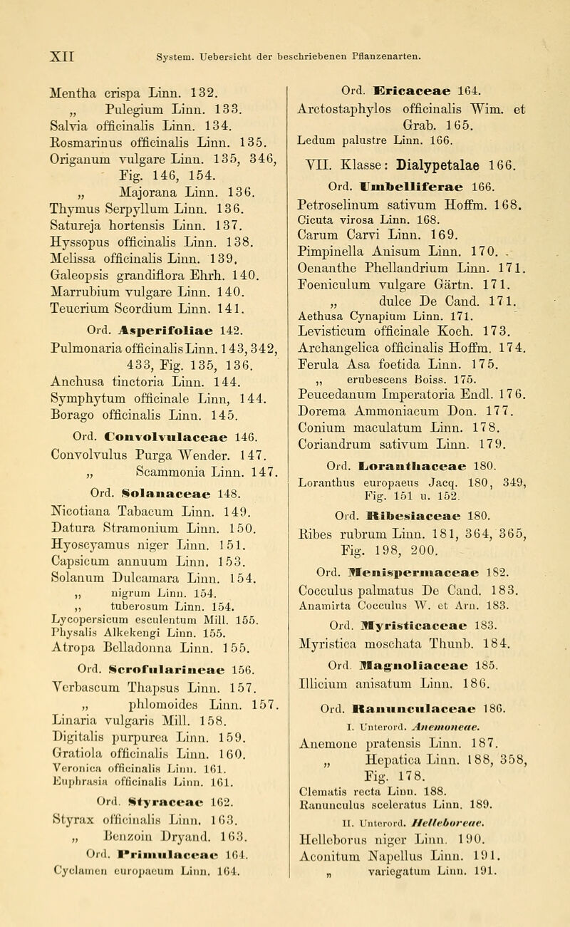 Mentha crispa Lirm. 132. „ Pulegium Linn. 133. Salvia officinalis Linn. 134. Rosmarinus officinalis Linn. 135. Origanum vulgare Linn. 135, 346, Fig. 146, 154. „ Majorana Linn. 136. Thymus Serpyllum Linn. 136. Satureja hortensis Linn. 137. Hyssopus officinalis Linn. 138. Melissa officinalis Linn. 139. Galeopsis grandiflora Ehrh. 140. Marrubium vulgare Linn. 140. Teucrium Scordium Linn. 141. Ord. Asperifoliae 142. Pulmonaria officinalis Linn. 1 43, 342, 433, Fig. 135, 136. Anchusa tinctoria Linn. 144. Symphytum officinale Linn, 144. Borago officinalis Linn. 145. Ord. Convohulaceae 146. Convolvulus Purga Wender. 147. „ Scammonia Linn. 147. Ord. §olanaceae 148. Nicotiana Tabacum Linn. 149. Datura Stramonium Linn. 150. Hyoscyamus niger Linn. 151. Capsicum annuum Linn. 153. Solanum Dulcamara Linn. 154. „ nigrum Linn. 154. ,, tuberosum Linn. 154. Lycopersicum esculentum Mill. 155. Physalis Alkekengi Linn. 155. Atropa Belladonna Linn. 155. Ord. Scrofulariiieae 156. Vcrbascum Thapsus Linn. 157. „ phlomoides Linn. 157. Linaria vulgaris Mill. 158. Digitalis purpurea Linn. 159. Gratiola officinalis Linn. 160. Vcronica officinalis Linn. 161. Euphrasia officinalis Linn. 161. Ord. Styraceae 162. Styrax officinalis Linn. 163. „ Benzoin Dryand. 163. Onl. Prlmulaceae L64. Cyclaineri curopacum Linn. 164. Ord. Gricaceae 164. Arctostaphylos officinalis Wim. et Grab. 165. Ledum palustre Linn. 166. VII. Klasse: Dialypetalae 166. Ord. ITmbelliferae 166. Petroselinum sativum Hoffm. 168. Cicuta virosa Linn. 168. Carum Carvi Linn. 169. Pimpinella Anisum Linn. 170. . Oenanthe Phellandrium Linn. 171. Foeniculum vulgare Gärtn. 171. „ dulce De Cand. 171. Aethusa Cynapium Linn. 171. Levisticum officinale Koch. 173. Archangelica officinalis Hoffm. 174. Ferula Asa foetida Linn. 17 5. „ erubescens Boiss. 175. Peucedanum Imperatoria Endl. 17 6. Dorema Ammoniacum Don. 177. Conium maculatum Linn. 17 8. Coriandrum sativum Linn. 179. Ord. Lorantltaceae ISO. Loranthus europaens Jacq. 180, 349, Fig. 151 u. 152. Ord. Ribesiaceae 180. Ribes rubrum Linn. 181, 364, 365, Fig. 198, 200. Ord. Menispermaceae 182. Cocculus palmatus De Cand. 183. Anamirta Cocculus W. et Arn. 183. Ord. Myristicaceae 183. Myristica moschata Thunb. 184. Ord. llag-noliaceae 185. Illicium anisatum Linn. 186. Ord. ltaiiunciilaccae 186. I. Unterord. Anemoneae. Anemone pratensis Linn. 187. „ Hepatica Linn. 188, 358, Fig. 178. Clematis recta Linn. 188. Ranunculus sceleratus Linn. 189. II. Unterord. Helleboreae. Helleborus niger Linn. 190. Aconitum Napcllus Linn. 191. „ variegatum Linn. 191.