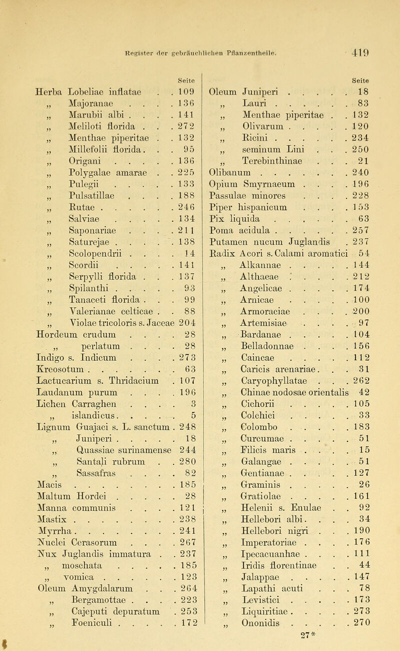 Seite Herba Lobeliae inflatae . .109 „ Majoranae . . . .136 „ Marubii albi . . . .141 Meliloti florida . . .27 2 „ Men.th.ae piperitae . .132 „ Millefolii florida. . .95 „ Origani 136 „ Polygalae amarae . .225 „ Pulegii . . . . .133 Pulsatillae . . . .188 Eutae 246 „ Salviae 134 „ Saponariae . . . .211 ,, Saturejae . . . . \ 138 „ Scolopendrii .... 14 „ Scordii 141 „ Serpylli florida . . .137 „ Spilanthi . ... . . 93 „ Tanaceti florida . . .99 „ Valerianae celticae . .88 „ Violae tricoloris s. Jaceae 204 Hordeum crudum . . . .28 . ,, perlatum . . . .28 Indigo s. Indicuru . . . .27 3 Kreosotum 63 Lactucarium s. Thridacium . 107 Laudanum purum . . . .196 Liehen Carraghen .... 3 „ islandi cus..... 5 Lignum Guajaci s. L. sanetum .248 „ Juniperi 18 „ Ouassiae surinamense 244 „ Santa}i rubrum . .280 „ Sassafras . . . .82 Macis 185 Mal tum Hordei 28 Manna communis . . . .121 Mastix ........ 238 Myrrha 241 Euclei Cerasorum . . . .267 Nux Juglandis immatura . .237 „ moschata 185 „ vomica 123 Oleum Amygdalarum . . .264 „ Bergamottae . . . .223 „ Cajeputi depuratum .253 Poeniculi 17 2 Seite Oleum Juniperi 18 „ Lauri 83 „ Menthae piperitae . .132 „ Olivarum 120 „ Eicini 234 „ seminum Lini . . .250 „ Terebinthinae . . .21 Olibanum 240 Opium Smyrnaeum . . . .196 Passulae minores . . . .228 Piper hispanicum . . . .153 Pix liquida 63 Poma aeidula 257 Putamen nueum Juglandis .237 Eadix Acori s. Calami aromatici 54 „ Alkannae 144 „ Althaeae * . . . .212 „ Angelicae 174 „ Arnicae 100 „ Armoraciae . . . .200 „ Artemisiae . . . .97 „ Bardanae . . . . .104 „ Belladonnae . . . .156 „ Caincae 112 „ Caricis arenariae. . .31 „ Caryophyllatae . . .262 „ Chinae nodosae orientalis 42 „ Cichorii 105 „ Colchici 33 „ Colombo . -. . . .183 „ Curcumae 51 „ Filicis maris .... 15 „ Galangae 51 „ Gentianae 127 „ Graminis ..... 26 „ Gratiolae . . . . .161 „ Helenii s. Enulae . .92 „ Hellebori albi. . . .34 „ Hellebori nigri . . .190 „ Imperatoriae . . . .17 6 „ Ipecacuanhae . . . .111 „ Iridis florentinae . .44 „ Jalappae 147 „ Lapathi acuti . . .78 „ Levistici 173 „ Liquiritiae 273 „ Ononidis 270 27*