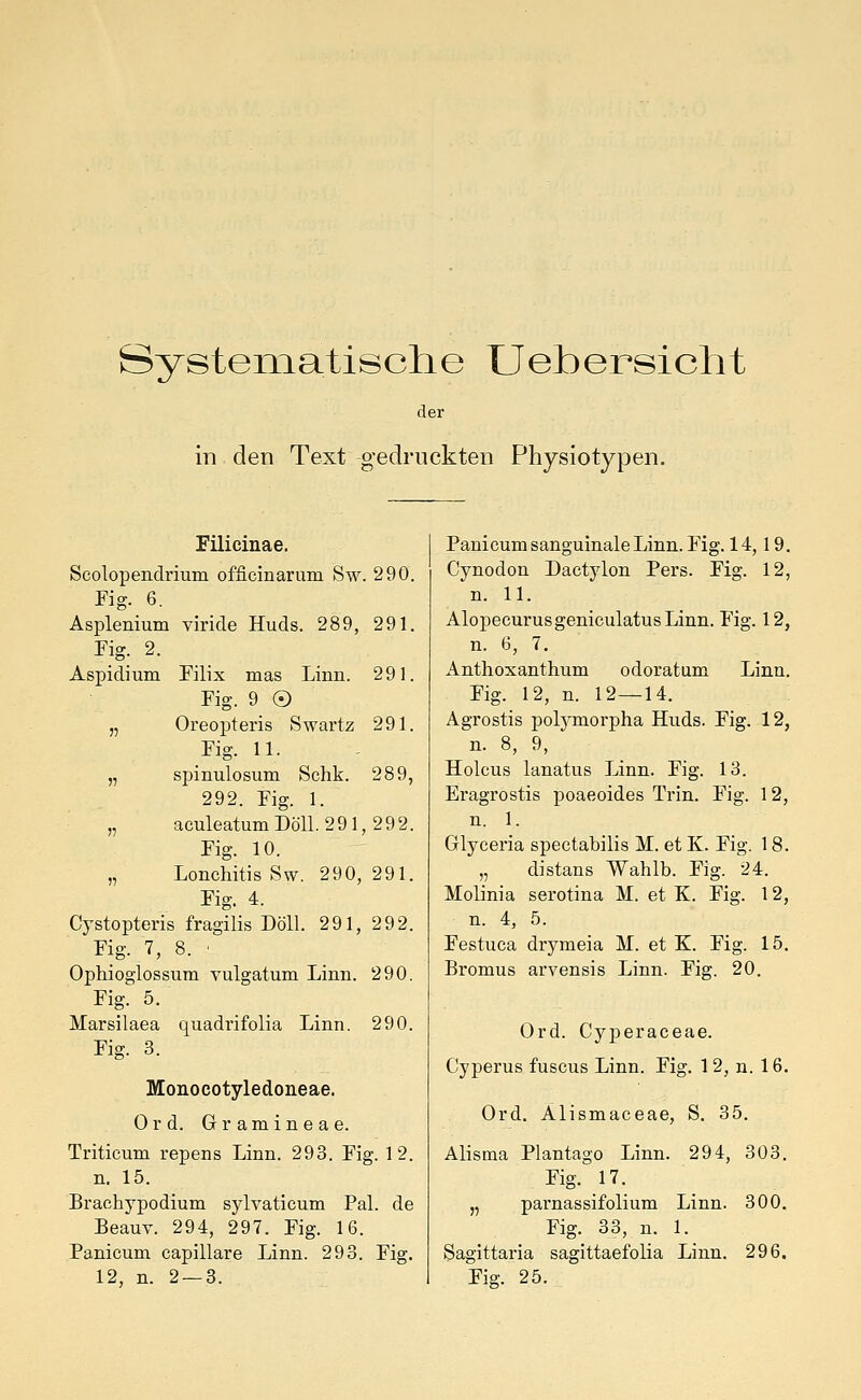 Systematische Uebersicht der in den Text gedruckten Physiotypen. Filicinae. Scolopendrium officinarum Sw. 290. Fig. 6. Asplenium viride Huds. 289, 291. Fig. 2. Aspidium Filix mas Linn. 291. Fig. 9 © „ Oreopteris Swartz 291. Fig. 11. „ spinulosum Schk. 289, 292. Fig. 1. „ aculeatum Doli. 291,292. Fig. 10. „ Lonchitis Sw. 290, 291. Fig. 4. Cystopteris fragilis Doli. 291, 292. Fig. 7, 8. ■ Ophioglossum vulgatum Linn. 290. Fig. 5. Marsilaea quadrifolia Linn. 290. Fig. 3. Monocotyledoneae. Ord. Gramineae. Triticum repens Linn. 293. Fig. 12. n. 15. Brachypodium sylvaticum Pal. de Beauv. 294, 297. Fig. 16. Panicum capillare Linn. 293. Fig. 12, n. 2 — 3. Panicum sanguinale Linn. Fig. 14,19. Cynodon Dactylon Pers. Fig. 12, n. 11. AlopecurusgeniculatusLinn. Fig. 12, n. 6, 7. Anthoxanthum odoratum Linn. Fig. 12, n. 12—14. Agrostis polymorpha Huds. Fig. 12, n. 8, 9, Holcus lanatus Linn. Fig. 13. Eragrostis poaeoides Trin. Fig. 12, n. 1. Glyceria spectabilis M. et K. Fig. 18. „ distans Wahlb. Fig. 24. Molinia serotina M. et K. Fig. 12, n. 4, 5. Festuca drymeia M. et K. Fig. 15. Bromus arvensis Linn. Fig. 20. Ord. Cyperaceae. Cyperus fuscus Linn. Fig. 12, n. 16. Ord. Alismaceae, S. 35. Alisma Plantago Linn. 294, 303. Fig. 17. ,. parnassifolium Linn. 300. Fig. 33, n. 1. Sagittaria sagittaefolia Linn. 296. Fig. 25.