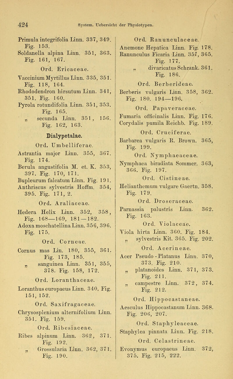 Primula integrifolia Linn. 337, 349. Fig. 153. Soldanella alpina Linn. 351, 363. Fig. 161, 167. Ord. Ericaceae. VacciniumMyrtillusLinn. 335, 351. Fig. 118, 164. Khododendron hirsutum Linn. 341, 351. Fig. 160. Pyrola rotundifolia Linn. 351, 353. Fig. 165. „ secunda Linn. 351, 156. Fig. 162, 163. Dialypetalae. Ord. Umbelliferae. Astrantia major Linn. 355, 367. Fig. 174. Berula angustifolia M. et. K. 353, 397. Fig. 170, 171. Bupleurum falcatum Linn. Fig. 191. Anthriscus sylvestris Hoffm. 354, 395. Fig. 171, 2. Ord. Araliaceae. Hedera Helix Linn. 352, 358, Fig. 168—169, 181 — 182. Adoxa moschatellinaLinn. 356, 396. Fig. 17 5. Ord. Corneae. Cornus mas Lin. 180, 355, 361. Fig. 173, 185. „ sanguinea Linn. 351, 355, 378. Fig. 158, 172. Ord. Loranthaceae. Loranthus europaeus Linn. 340. Fig. 151, 152. Ord. Saxifragaceae. Chrysosplenium alternifolium Linn. 351. Fig. 159. Ord. Ribesiaceae. Ribes alpinum Linn. 362, 371. Fig. 192. „ Grossularia Linn. 362, 371. Fis. 190. Ord. Ranunculaceae. Anemone Hepatica Linn. Fig. 178. Ranunculus Ficaria Linn. 357, 365. Fig. 177. „ divaricatus Schrank. 361. Fig. 186. Ord. Berberideae. Berberis vulgaris Linn. 358, 362. Fig. 180. 194—196. Ord. Papaveraceae. Fumaria officinalis Linn. Fig. 176. Corydalis pumila Reichb. Fig. 189. Ord. Cruciferae. Barbarea vulgaris R. Brown. 365, Fig. 199. Ord. ISTympbaeaeeae. Nymphaea biradiata Sommer. 363, 366. Fig. 197. Ord. Cistineae. Helianthemum vulgare Gaertn. 358. Fig. 179. Ord. Droseraceae. Parnassia palustris Linn. 362. Fig. 163. Ord. Violaceae. Viola hirta Linn. 360. Fig. 184. „ sylvestris Kit. 365. Fig. 202. Ord. Acerineae. Acer Pseudo-Platanus Linn. 37 0, 373. Fig. 210. „ platanoides Linn. 371, 373. Fig. 211. „ campestre Linn. 37 2, 374. Fig. 212. Ord. Hippocastaneae. Aesculus Hippocastanum Linn. 368. Fig. 206, 207. Ord. Staphyleaceae. Stapbylea pinnata Linn. Fig. 218. Ord. Celastrineae. Evonymus europaeus Linn. 37 2, 375. Fig. 215, 222.