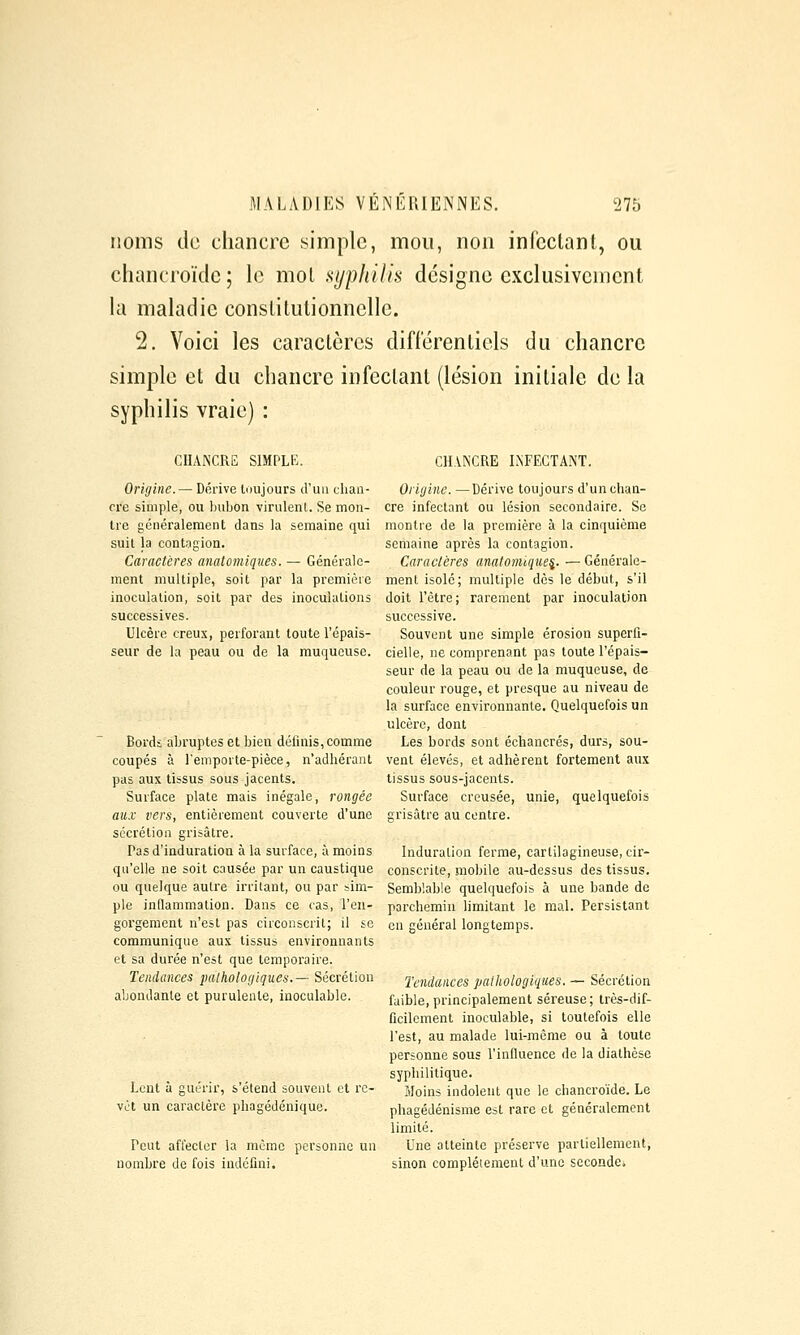 noms tic chancre simple, mou, non inl'eclanl, ou cliancroïde ; le mol ayphilîs désigne exclusivement la maladie constitutionnelle. 2. Voici les caractères différentiels du chancre simple et du chancre infectant (lésion initiale de la syphilis vraie) : CHANCRE SIMPLE. Origine.— Dérive toujours d'un chan- cre simple, ou bubon virulent. Se mon- tre généralement dans la semaine qui suit la contagion. Caractères anatomiques. — Générale- ment multiple, soit par la première inoculation, soit par des inoculations successives. Ulcère creux, perforant toute l'épais- seur de la peau ou de la muqueuse. Bord; abruptes et bien définis,comme coupés à l'emporte-pièce, n'adhérant pas aux tissus sous jacents. Surface plate mais inégale, rongée aux vers, entièrement couverte d'une sécrétion grisâtre. Pas d'induration à la surface, à moins qu'elle ne soit causée par un caustique ou quelque autre irritant, ou par sim- ple inflammation. Dans ce cas, l'en- gorgement n'est pas circonscrit; il se communique aux tissus environnants et sa durée n'est que temporaire. Tendances pathologiques.— Sécrétion abondante et purulente, inoculable. Lent à guérir, s'étend souvent et re- vêt un caractère phagéJénique. Peut affecter la mcrac personne un nombre de fois indéfini. CH.VNCRE INFECTANT. Origine. —Dérive toujours d'un chan- cre infectant ou lésion secondaire. Se montre de la première à la cinquième semaine après la contagion. Caractères anatonûque^. — Générale- ment isolé; multiple dos le début, s'il doit l'être; rarement par inoculation successive. Souvent une simple érosion superfi- cielle, ne comprenant pas toute l'épais- seur de la peau ou de la muqueuse, de couleur rouge, et presque au niveau de la surface environnante. Quelquefois un ulcère, dont Les bords sont échancrés, durs, sou- vent élevés, et adhèrent fortement aux tissus sous-jacents. Surface creusée, unie, quelquefois grisâtre au contre. Induration ferme, cartilagineuse, cir- conscrite, mobile au-dessus des tissus. Semblable quelquefois à une bande de parchemin limitant le mal. Persistant en général longtemps. Tendances pathologiques. — Sécrétion faible, principalement séreuse; très-dif- ficilement inoculable, si toutefois elle l'est, au malade lui-même ou à toute personne sous l'influence de la diathèse syphilitique. Moins indolent que le chancroïde. Le phagédénisme est rare et généralement limité. Une atteinte préserve partiellement, sinon complètement d'une seconde.