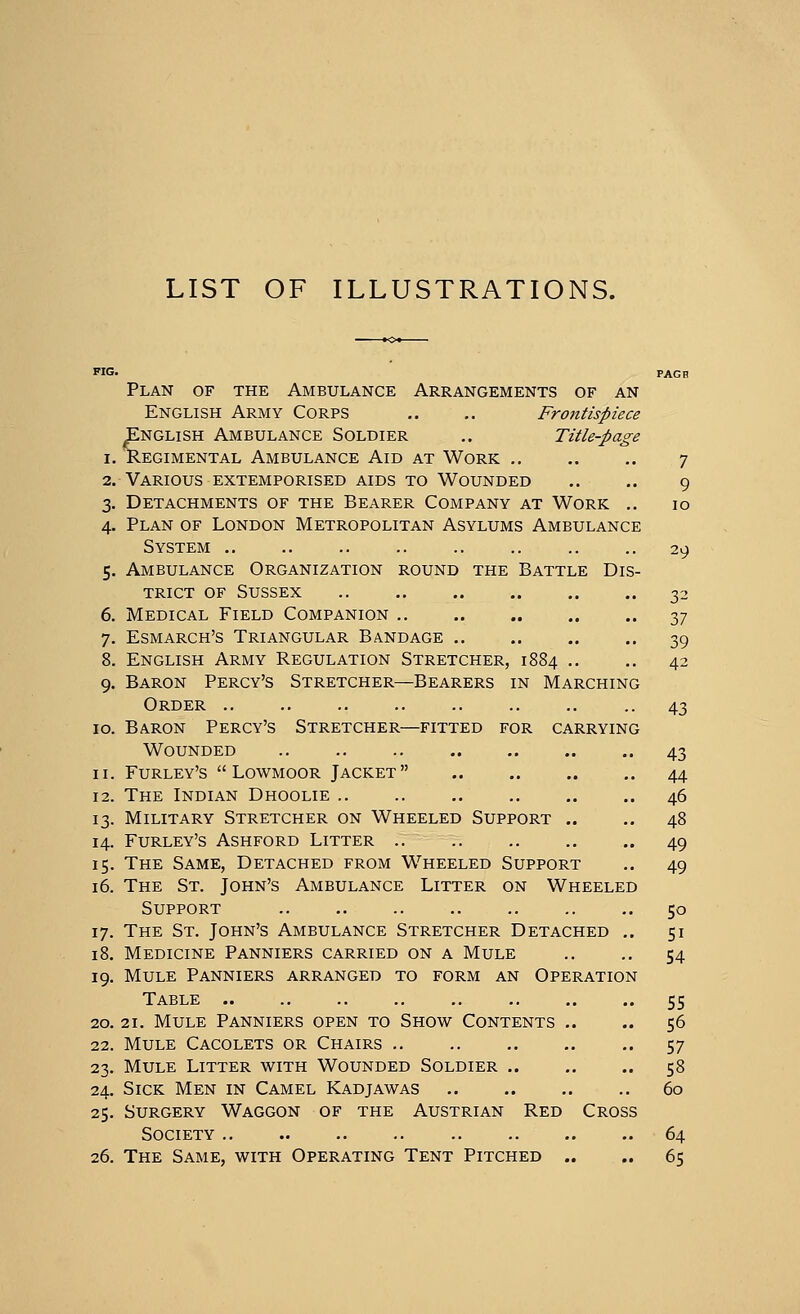 LIST OF ILLUSTRATIONS. *IG. PAGH Plan of the Ambulance Arrangements of an English Army Corps .. .. Frontispiece ^English Ambulance Soldier .. Title-page i. Regimental Ambulance Aid at Work 7 2. Various extemporised aids to Wounded .. .. 9 3. Detachments of the Bearer Company at Work .. 10 4. Plan of London Metropolitan Asylums Ambulance System .. .. .. .. 29 5. Ambulance Organization round the Battle Dis- trict of Sussex .. .. .. .. .. .. 32 6. Medical Field Companion 37 7. Esmarch's Triangular Bandage 39 8. English Army Regulation Stretcher, 1884 .. .. 42 9. Baron Percy's Stretcher—Bearers in Marching Order .. .. .. 43 10. Baron Percy's Stretcher—fitted for carrying Wounded .. .. .. .. .. .. .. 43 ii. furley's  lowmoor jacket 44 12. The Indian Dhoolie .. .. .. .. .. .. 46 13. Military Stretcher on Wheeled Support .. .. 48 14. Furley's Ashford Litter .. .. .. .. .. 49 15. The Same, Detached from Wheeled Support .. 49 16. The St. John's Ambulance Litter on Wheeled Support .. .. .. .. .. .. .. 50 17. The St. John's Ambulance Stretcher Detached .. 51 18. Medicine Panniers carried on a Mule .. .. 54 19. Mule Panniers arranged to form an Operation Table 55 20. 21. Mule Panniers open to Show Contents .. .. 56 22. Mule Cacolets or Chairs .. .. .. .. 57 23. Mule Litter with Wounded Soldier 58 24. Sick Men in Camel Kadjawas 60 25. Surgery Waggon of the Austrian Red Cross Society 64 26. The Same, with Operating Tent Pitched .. .. 65