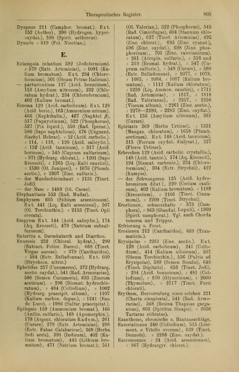 Dyspnoe 211 (Camphor. bromat). Ext. 152 (Aether), 390 (Hydrogen. hyper- oxydat), 598 (Spirit. aethereus). Dysurie x 819 (Fol. Niootian.). E. Eclampsia infantum 392 (Jodoformium). x 579 (Extr. Artemisiae), x 1091 (Ka- lium bromatum). Ext. 234 (Chloro- formium), 501 (Oleum Petrae Italicum). — parturientium 127 (Acid. benzoicum), 153 (Amvlium nitrosum), 232 (Chlo- ralum hydrat.), 234 (Chloroformium), 402 (Kalium bromat.). Eczema 129 (Acid. carbolicum). Ext. 128 (Acid. boric), 163 (Ammonium uricum). 466 (Naphthalin.), 467 (Naphtol /?), 517 (Papayotinum), 522 (Phosphorus), 527 (Pix liquid.), 550 (Rad. Ipecac), 580 (Sapo naphtolicus), 676 (Unguent. diachyl. Hebrae). x 52 (Acid. carbolic). x 114, x 118, x 120 (Acid. salicylic), x 152 (Acid. tannicum), x 317 (Acid. boricum), x 545 (Cuprum sulfuricum), x 971 (Hydrarg. chlorat.), x 1201 (Sapo Kreosoti), x 1265 (Liq. Kalii caustici), 1530 (Ol. Juniperi), x 1676 (Plumb. acetic), x 2307 (Zinc. sulfuric). — der Mundschleimhaut x 2131 (Tinct. Jodi). — der Nase x 1489 (Ol. Cacao). Elephantiasis 553 (Rad. Mudar). Emphysem 605 (Stibium arsenicosum). Ext. 441 (Liq. Kalii arsenicosi), 507 (Ol. Terebinthin.). x 2153 (Tinct. Opii crocata). Empyem Ext. 144 (Acid. salicylic), 174 (Aq. Kreosoti), 479 (Natrium subsul- furosum). Enteritis s. Darmkatarrh und Diarrhoe. Enuresis 232 (Chloral. hydrat), 290 (Extract. Folior. Bucco), 668 (Tinct. Virgae aureae). x 379 (Cantharides), / 584 (Extr. Belladonnae). Ext. 609 (Strychnin. nitric) Ephelides 257 (Cucumeres), 372 (Hydrarg. acetic. oxydat.), 541 (Rad. Armoraciae), 586 (Semen Cucumeris), 693 (Zincum aceticum). / 296 (Bismut. hydrochlo- ratum), x 484 (Collodium), x 1002 (Hydrarg. praecipit. album), x 1107 (Kalium carbon. depur.), / 1241 (Kau de Luc»:), x 1986 (Sulfur. praeeipitat). Epilepsie 159 (Ammonium bromat.), 166 (Anilin, sulfuric), 168 (Aporaorphin.), 178 (Argent. chloratum Radem.), 261 (Curare), 279 (Fxtr. Artemisiae), 288 (Extr. Fabae Calabaricae), 368 (Herba Sedi acris), 391 (Indicum), 402 (Ka- lium bromatum), 445 (Lithium bro- matum), 471 (Natrium bromat), 511 (Ol. Valerian.), 522 (Phosphorus), 545 (Rad. Cimicifugae), 604 (Stannum chlo- ratum), 637 (Tinct. Artemisiae). 693 (Zinc. chlorat.), 695 (Zinc. cyanat), 696 (Zinc oxydat), 698 (Zinc. phos- phoricum), 701 (Zinc valerianicum). x 261 (Atropin. sulfuric), x 318 und x 319 (Bromal. hydrat.), x 547 (Cu- prum sulfuric), / 548 (Curare), x 580 (Extr. Belladonnae), x 1077, x 1078, x 1083, x 1084, x 1087 (Kalium bro- matum), x 1112 (Kalium chloratum), x 1239 (Liq. Amraon. caustici), x 1711 (Rad. Artemisiae), x 1817, x 1818 (Rad. Valerianae), x 2257, x 2258 (Viscum album), x 2261 (Zinc. acetic), x 2278—2280, x 2283 (Zinc. oxydat). Ext. 153 (Amylium nitrosum), 261 (Curare). Epistaxis 369 (Herba Urticae). x 1331 (Mangan, chloratum), x 1658 (Plumb. aceticum). Ext. 148 (Acid. tannicum), 315 (Ferrum oxydat. dialysat), 327 (Flores Urticae). Erbrechen 129 (Acid. carbolic. crystallis.), 148 (Acid. tannic), 174 (Aq. Kreosoti), 194 (Bismut. carbonic), 234 (Chloro- formium), 304 (Extr. Strychni), 422 (Kumyss). — der Schwangeren 135 (Acid. hydro- bromicum dilut), 220 (Cerium oxali- cum), 402 (Kalium bromatum). x 1189 (Kreosotum), x 2101 (Tinct. Cinna- momi), x 2209 (Tinct. Strychni). Erectionen, schmerzhafte x 373 (Cam- phora), x 863 (Glandul. Lupuli), x 1909 (Spirit. camphorat). Vgl- auch Chorda venerea und Tripper. Erfrierung s. Frost. Erosionen 212 (Cantharides), 669 (Trau- maticin.). Erysipelas x 2261 (Zinc. acetic). Ext 129 (Acid. carbolicum), 241 (Collo- dium), 414 (Kalium silicicum), 507 (Oleum Terebinthin.), 536 (Pulvis ad Erysipelas), 589 (Semen Seealis), 648 (Tinct. Digitalis), 653 (Tinct Jodi). x 294 (Acid. benzoicum), x 481 (Col- lodium), x 870 (Glycerinum), x 2060 (Thymolum), x 2117 (Tinct. Ferri chlorati). Erythem, Hervorrufung eines solchen 221 (Charta sinapisata), 541 (Rad. Armo- raciae), 568 (Resina Thapsiae garga- nicae), 603 (Spiritus Sinapis). x 2036 Tartarus stibiatus). Exantheme, chronische s. Hautausschläge, Excoriationen 240 (Collodium), 515 (Lini- ment, e Vitello ovorum), 639 (Tinct. Benzoes). x 2288 (Zinc. oxydat.). Fxerescenzen x 24 (Acid. arsenicosum), 967 (Hydrargyr. chlorat.).