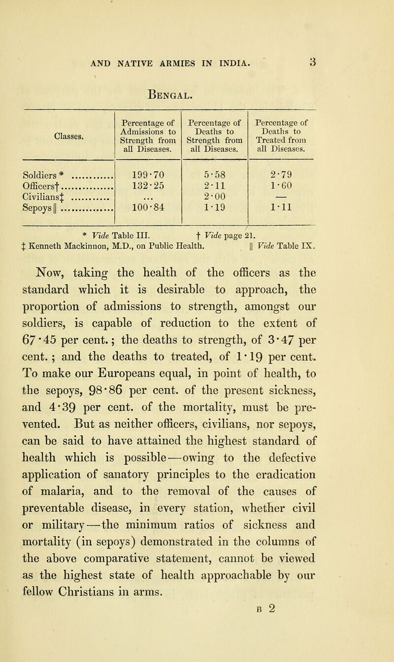 Bengal. Classes. Percentage of Admissions to Strength from all Diseases. Percentage of Deaths to Strength from all Diseases. Percentage of Deaths to Treated from all Diseases. Soldiers* 199-70 132-25 100-84 5-58 2-11 2-00 1-19 2-79 1-60 1-11 * Vide Table III. f Vide page 21. X Kenneth Mackinnon, M.D., on Public Health. [| Vide Table IX. Now, taking the health of the officers as the standard which it is desirable to approach, the proportion of admissions to strength, amongst our soldiers, is capable of reduction to the extent of 67' 45 per cent.; the deaths to strength, of 3 • 47 per cent.; and the deaths to treated, of 1*19 percent. To make our Europeans equal, in point of health, to the sepoys, 98'86 per cent, of the present sickness, and 4*39 per cent, of the mortality, must be pre- vented. But as neither officers, civilians, nor sepoys, can be said to have attained the highest standard of health which is possible—owing to the defective application of sanatory principles to the eradication of malaria, and to the removal of the causes of preventable disease, in every station, whether civil or military—the minimum ratios of sickness and mortality (in sepoys) demonstrated in the columns of the above comparative statement, cannot be viewed as the highest state of health approachable by our fellow Christians in arms. b 2
