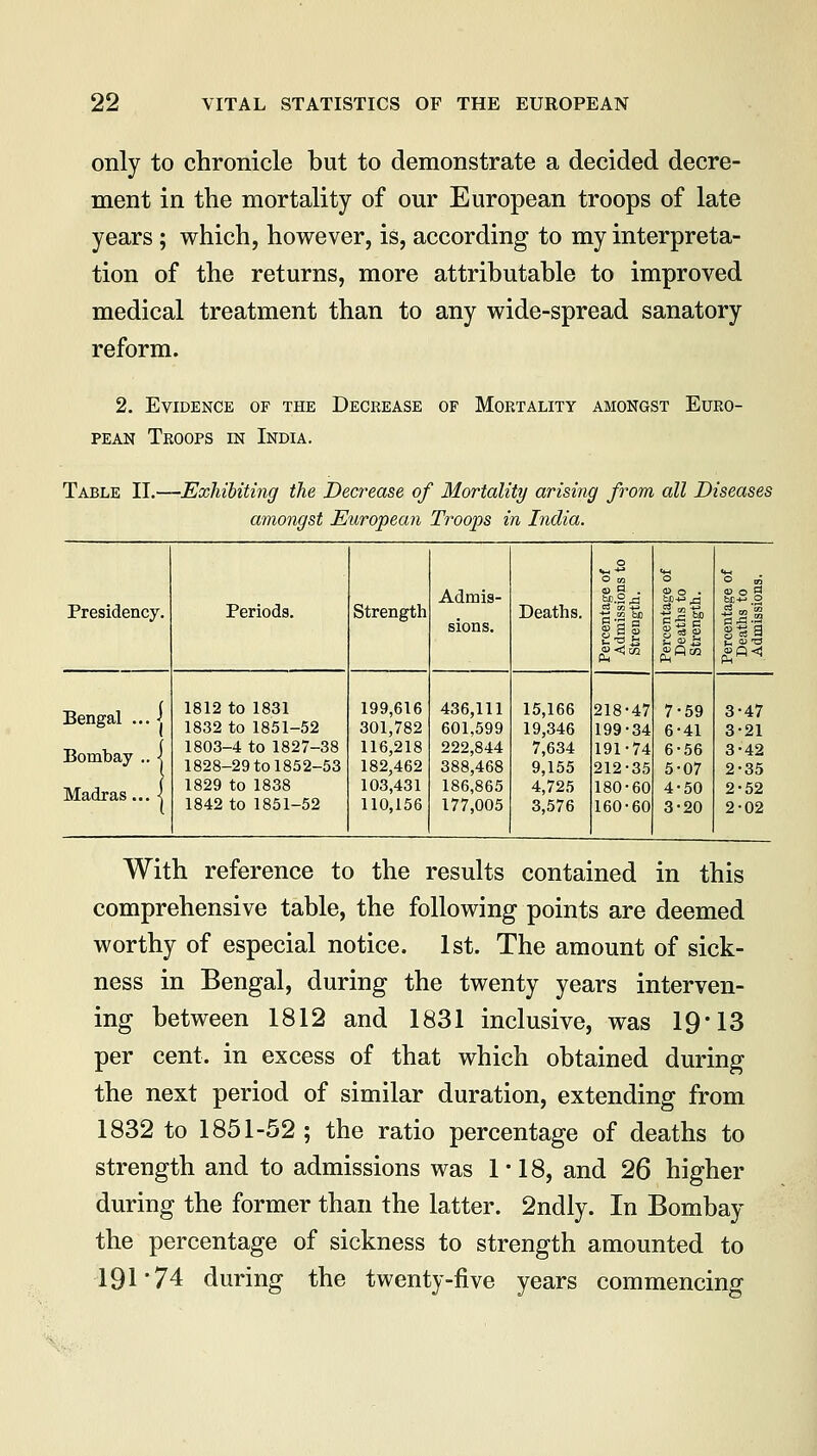 only to chronicle but to demonstrate a decided decre- ment in the mortality of our European troops of late years; which, however, is, according to my interpreta- tion of the returns, more attributable to improved medical treatment than to any wide-spread sanatory reform. 2. Evidence of the Decrease of Mortality amongst Euro- pean Troops in India. Table II.—Exhibiting the Decrease of Mortality arising from all Diseases amongst European Troops in India. o O ax O »*-i O m Admis- &>.S,d 4) o . a o « Presidency. Periods. Strength sions. Deaths. S 2 & R £ a g s § 111* § °> 8 1-1 Bengal ... -J 1812 to 1831 199,616 436,111 15,166 218-47 7-59 3-47 1832 to 1851-52 301,782 601,599 19,346 199-34 6-41 3-21 Bombay .. \ 1803-4 to 1827-38 116,218 222,844 7,634 191-74 6-56 3-42 1828-29 to 1852-53 182,462 388,468 9,155 212-35 5-07 2-35 Madras... \ 1829 to 1838 103,431 186,865 4,725 180-60 4-50 2-52 1842 to 1851-52 110,156 177,005 3,576 160-60 3-20 2-02 With reference to the results contained in this comprehensive table, the following points are deemed worthy of especial notice. 1st. The amount of sick- ness in Bengal, during the twenty years interven- ing between 1812 and 1831 inclusive, was 19*13 per cent, in excess of that which obtained during the next period of similar duration, extending from 1832 to 1851-52 ; the ratio percentage of deaths to strength and to admissions was 1*18, and 26 higher during the former than the latter. 2ndly. In Bombay the percentage of sickness to strength amounted to 191'74 during the twenty-five years commencing