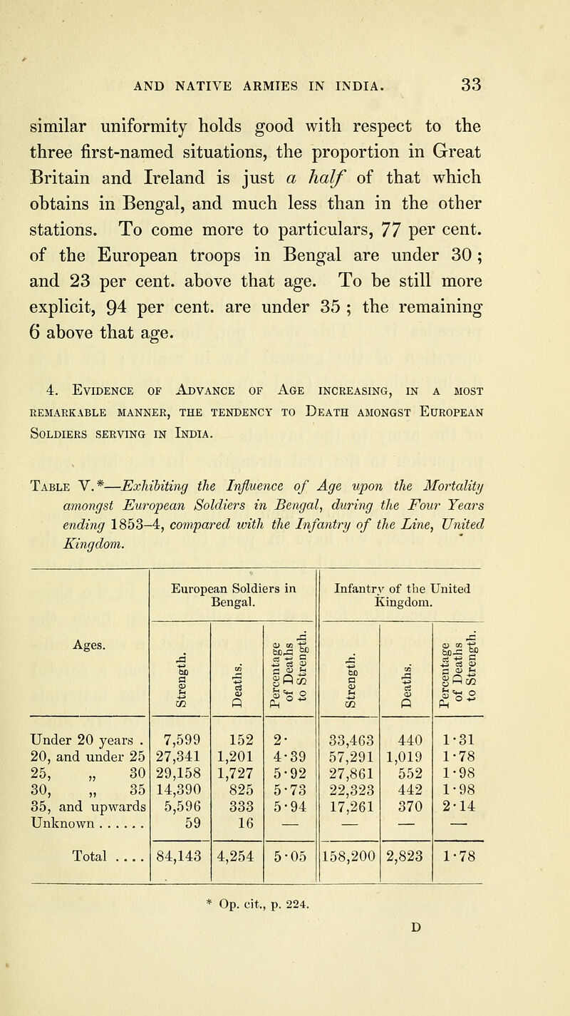 similar uniformity holds good with respect to the three first-named situations, the proportion in Great Britain and Ireland is just a half of that which ohtains in Bengal, and much less than in the other stations. To come more to particulars, 77 per cent. of the European troops in Bengal are under 30 ; and 23 per cent, above that age. To be still more explicit, 94 per cent, are under 35 ; the remaining 6 above that age. 4. Evidence of Advance of Age increasing, in a most remarkable manner, the tendency to death amongst european Soldiers serving in India. Table V. *—Exhibiting the Influence of Age upon the Mortality amongst European Soldiers in Bengal, during the Four Years ending 1853-4, compared with the Infantry of the Line, United Kingdom. European Soldiers in Infantr j of the United Bengal. Kingdom. Ages. Xi bDXi £P 4= V <° ft box; gp xi ■S cS <Z> Xi .5 e« a> bo a u to 0 Percen of De to Str (SO a O 02 P Percen of De to Str Under 20 years . 7,599 152 2- 33,463 440 1-31 20, and under 25 27,341 1,201 4-39 57,291 1,019 1-78 25, „ 30 29,158 1,727 5-92 27,861 552 1-98 30, „ 35 14,390 825 5-73 22,323 442 1-98 35, and upwards 5,596 333 5-94 17,261 370 2-14 59 16 — — — — Total 84,143 4,254 5-05 158,200 2,823 1-78 * Op. cit,, p. 224. 1)