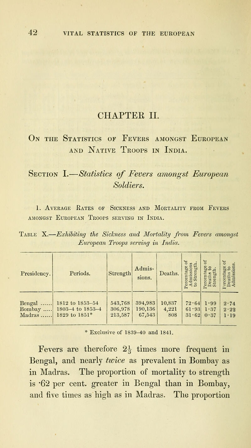 CHAPTER II. On the Statistics of Fevers amongst European and Native Troops in India. Section I.—Statistics of Fevers amongst European Soldiers. 1. Average Rates of Sickness and Mortality from Fevers amongst European Troops serving in India. Table X.—Exhibiting the Sickness and Mortality from Fevers amongst European Troops serving in India. <w Admis- boOfcD ? o • ° in bc-iS O Presidency. Periods. Strength Deaths. -j- m m Rflf sions. £<2 o rf 0> 8* a Sob Bengal 1812 to 1853-54 543,768 394,983 10,837 72-64 1-99 2-74 1803-4 to 1853-4 306,978 190,136 4,221 61-93 1-37 2-22 Madras 1829 to 1851* 213,587 67,543 808 31-62 0-37 1-19 * Exclusive of 1839-40 and 1841. Fevers are therefore 2J times more frequent in Bengal, and nearly twice as prevalent in Bombay as in Madras. The proportion of mortality to strength is 62 per cent, greater in Bengal than in Bombay, and five times as high as in Madras. The proportion