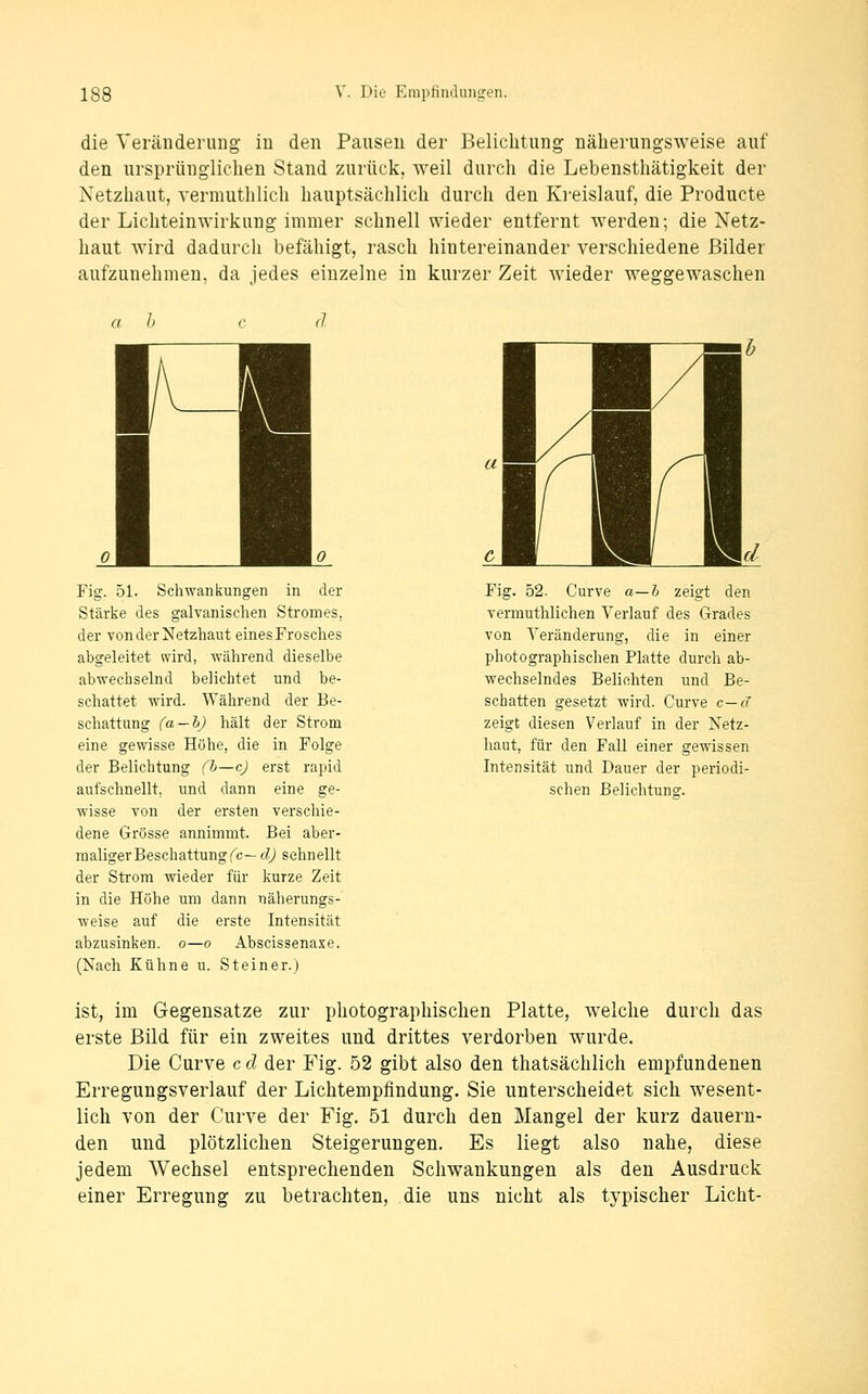 die Veränderung in den Pausen der Belichtung näberungsweise auf den ursprünglichen Stand zurück, weil durch die Lebensthätigkeit der Netzhaut, vermutlilich hauptsächlich durch den Ki-eislauf, die Producte der Lichtein^Yirkllng immer schnell wieder entfernt werden; die Netz- haut wird dadurch befähigt, rasch hintereinander verschiedene Bilder aufzunehmen, da jedes einzelne in kurzer Zeit wieder weggewaschen a h c d Fig. 52. Curve a—h zeigt den verniuthlichen Verlauf des Grades von Veränderung, die in einer photograpliischen Platte durch ab- wechselndes Belichten und Be- schatten gesetzt wird. Curve c—d zeigt diesen Verlauf in der Netz- haut, für den Fall einer gewissen Intensität und Dauer der periodi- schen Belichtung. Fig. 51. Schwankungen in der Stärke des galvanischen Stromes, der von der Netzhaut eines Frosches abgeleitet wird, während dieselbe abwechselnd belichtet und be- schattet wird. Während der Be- schattung (a — h) hält der Strom eine gewisse Höhe, die in Folge der Belichtung (h—c) erst rapid aufschnellt, und dann eine ge- wisse von der ersten verschie- dene Grösse annimmt. Bei aber- maliger Beschattung fc— cl) sehneilt der Strom wieder für kurze Zeit in die Höhe um dann näherungs- weise auf die erste Intensität abzusinken, o—o Abscissenaxe. (Nach Kühne u. Steiner.) ist, im Gegensatze zur photographischen Platte, weiche durch das erste Bild für ein zweites und drittes verdorben wurde. Die Curve c d der Fig. 52 gibt also den thatsächlich empfundenen Erregungsverlauf der Lichtempflndung. Sie unterscheidet sich wesent- lich von der Curve der Fig. 51 durch den Mangel der kurz dauern- den und plötzlichen Steigerungen. Es liegt also nahe, diese jedem Wechsel entsprechenden Schwankungen als den Ausdruck einer Erregung zu betrachten, die uns nicht als typischer Licht-