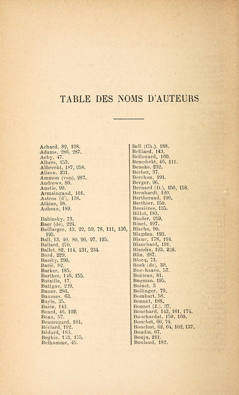 TABLE DES NOMS D'AUTEURS Achard, 82, 198. Adam s, 286, 287. Aeby, 47. Albers, 153. Albrecht. 187, 258. Alison, 231. Ammon (von), 287. Andrews, 80. Anstie, 99. Armaingaud, 101. Astros (d'), 138. Atkins, 98. Aubeau, 189. Babinskv, 73. Baer (de), 224. Baillarger, 13, 22, 59, 78, 111, 136, 195. Bail, 13, 40, 80, 96, 97, 195. Ballard, 270. Ballet, 82, 114, 131, 234. Bard, 229. Baréty, 296. Barié, 82. Barker, 185. Barthez, 146, 155. Bataille, 17. Batigne, 2?9. Bauer, 286. Baumes, 63. Bavle, 35. Bazin, 143. Beard, 46, 102. Beau, 57. Beauregard, 184. Béelard, 192. Bédard, 1S3. Begbie, 153, 155. Bell (Ch.), 188. Belliard, 143. Bellouard, 160. Benedickt, 46, 111. Beneke, 232. Berbez, 37. Berchon, 191. Berger, 96. Bernard (D.), 156, 158. Bernhardt, 120. Bertherand, 196. Berthier, 150. Bessières, 135. Billot, 183. Binder, 259. Binet, 197. Blache, 90. Blagden, 193. Blanc, 178, 194. Blanchard, 191. Blandin, 193, 268. Blin, 287. Blocq, 73. Boek (de), 30. Boeihaave, 57. Boëteau, 81. Bo^man, 195. Boinet, 3 Bollinger, 79. Bombart, 58. Bonnet, 188. Bonnet (J.), 37. Bouchard, 143, 161, 174. Bouchardat, 159, 160. Bouchet, 60, 74. Bouchut, 62, 64, 102,137. Boudin, 67. Bouju, 211.