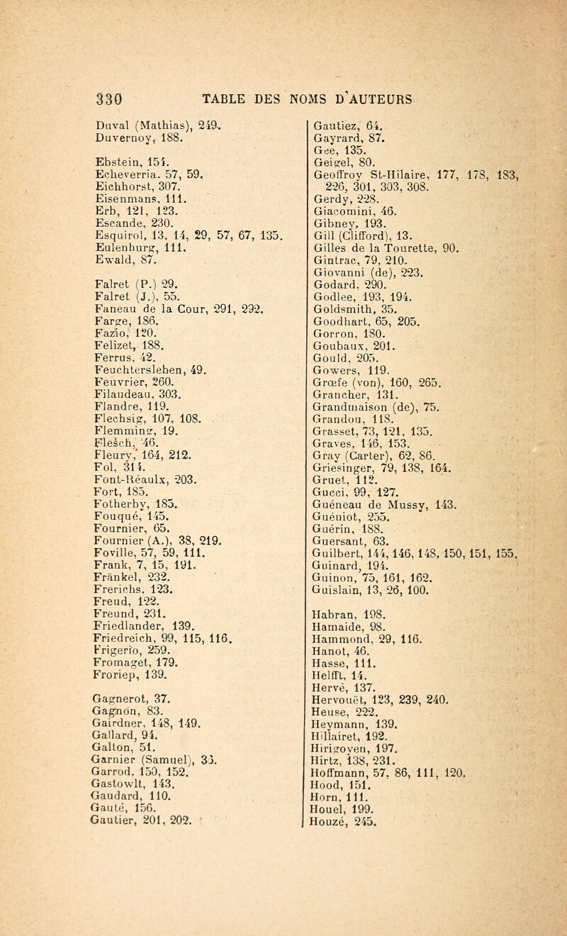 Dnval (Mathias), 249-. Duvernoy, 188. Ebstein, 15i. Ecbeverria. 57, 59. Eichhorst, 307. Eisenmans, 111. Erb, 121, 123. Escande. 230. Esquirol, 13, 14, 29, 57, 67, 135. Eulenhurg, 111. Ewald, 87. Falret (P.) 29. Falret (J.), 55. Faneau de la Cour, 291, 292. Far^e, 186. Fazïo;; 120. Felizet, 188. Ferrus. 42. Feuchtersleben, 49. Feuvrier, 260, Filaudeau, 303. Flandre, 119. Flecbsig, 107, 108. Flemminsr, 19. Fleèch, 46. Fleury,' 164, 212. Fol, 314. Font-Réaulx, 203. Fort, 185. Fotherby, 185. Foaqué, 145. Fournier, 65. Fournier (A.), 38, 219. Foville, 57, 59, 111. Frank, 7, 15, 191. Frànkel, 232. Frerichs, 123. Freud, 122. Freund, 231. Friedlander, 139. Friedreich, 99, 115, 116. Frigeri'o, 259. Fromaget, 179. Froriep, 139. Gagnerot, 37. Gagiiôn, 83. Gairdner, 148, 149. Gallard, 94. Galton, 51. Garnier (Samuel), 33. Garrod. 150, 152. Gastowlt, 143. Gaudard, 110. Gauté, 156. Gautier, 201, 202. Gantiez, 64. Gayrard, 87. Gee, 135. Gei^el, 80. Geoffroy St-Hilaire, 177, 178, 183, 226, 301, 303, 308. Gerdy, 228. Giacomini, 46. Gibney, 193. Gill (CUfford), 13. Gilles de la Tourette, 90. Gin trac, 79, 210. Giovanni (de), 223. Godard. 290. Godlee, 193, 194. Goldsmith, 35. Goodhart, 65, 205. Gorron, 180. Goubaux, 201. Gould, 205. Gowers, 119. Grœfe (von), 160, 265. Grancher, 131. Grandmaison (de), 75. Grandou, 118. Grasset, 73, 121, 135. Graves, 146, 153. Gray (Carter), 62, 86. Griesinger, 79, 138, 164. Gruet, 112. Gucci, 99, 127. Guéneau de Mussy, 143. Guéniot, 255. Guérin, 188. Guersant, 63. Guilbert, 144,146, 148, 150,151, 155. Guinard, 194. Gainon, 75, 161, 162. Guislain, 13, 26, 100. Habran, 198. Hamaide, 98. Hammond, 29, 116. Hanot, 46. Hasse, 111. Helfft, 14. Hervé, 137. Hervouët, 123, 239, 240. Heuse, 222. Heymann, 139. Hillairet, 192. Hiri^oven, 197. Hirtz, 138,231. Hoffmann, 57. 86, 111, 120. Hood, 151. Horn, 111. Houel, 199. Houzé, 245.