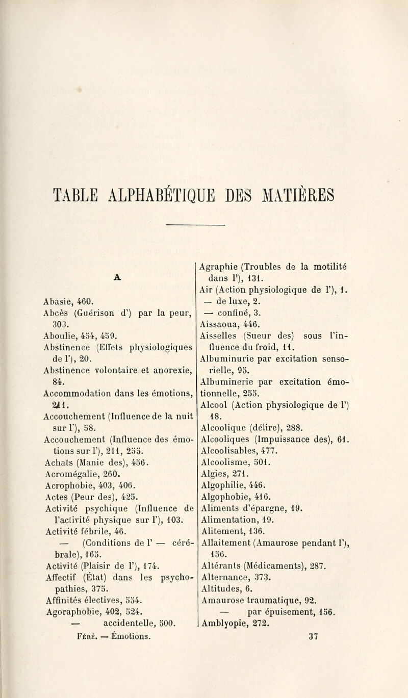 TABLE ALPHABETIQUE DES MATIERES Abasie, 460. Abcès (Guérison d') par la peur, 303. Aboulie, 454, 459. Abstinence (Effets physiologiques der),20. Abstinence volontaire et anorexie, 84. Accommodation dans les émotions. Accouchement (Influence de la nuit sur 1), 58. Accouchement (Influence des émo- tions sur 1'), 211, 253. Achats (Manie des), 456. Acromégalie, 260. Acrophobie, 403, 406. Actes (Peur des), 425. Activité psychique (Influence de Taclivité physique sur 1'), 103. Activité fébrile, 46. — (Conditions de 1' — céré- brale), 165. Activité (Plaisir de 1'), 174. Affectif (État) dans les psycho- pathies, 375. Affinités électives, 554. Agoraphobie, 402, 524. — accidentelle, 500. Féré. — Émotions. Agraphie (Troubles de la motilité dans 1'), 131. Air (Action physiologique de 1'), i. — de luxe, 2. — confiné, 3. Aissaoua, 446. Aisselles (Sueur des) sous l'in- fluence du froid, H. Albuminurie par excitation senso- rielle, 95. Albuminerie par excitation émo- tionnelle, 255. Alcool (Action physiologique de 1') 18. Alcoolique (délire), 288. Alcooliques (Impuissance des), 61. Alcoolisables, 477. Alcoolisme, 501. Algies, 271. Algophilie, 446. Algophobie, 416. Aliments d'épargne, 19. Alimentation, 19. Alitement, 136. Allaitement (Amaurose pendant 1'), 156. Altérants (Médicaments), 287. Alternance, 373. Altitudes, 6. Amaurose traumatique, 92. — par épuisement, 156. Amblyopie, 272. 37