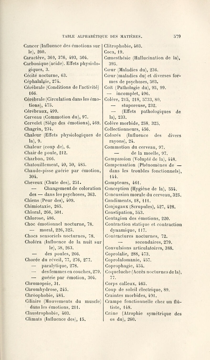 Cancer (Influence des émotions sur le), 260. Caractère, 369, 376, 493, 504. Carbonique (acide). Effets physiolo- giques, 3. Cécité nocturne, 63. Céphalalgie, 274. Cérébrale (Conditions de l'activité) 166. Cérébrale (Circulation dans les émo- tions), 475. Cérébraux, 499. Cerveau (Commotion du), 97. Cervelet (Siège des émotions), 469. Chagrin, 234. Chaleur (Effets physiologiques de la), 9. Chaleur (coup de), 6. Chair de poule, 212. Charbon, 266. Chatouillement, 40, 50, 485. Chaude-pisse guérie par émotion, 304. Cheveux (Chute des), 251. — Changement de coloration des — dans les psychoses, 363. Chiens (Peur des), 409. Chimiotaxie, 265. Chloral, 266, 501. Chlorose, 486. Choc émotionnel nocturne, 78. — moral, 226,325. Chocs sensoriels nocturnes, 78. Choléra (Influence de la nuit sur le), 58, 263. — des poules, 266. Chorée du réveil, 77, 276, 277. — paralytique, 278. — des femmes en couches, 279. — guérie par émotion, 304, Chromopsie, 31. Chromhydrose, 245. Chrôophobie, 484. Ciliaire (Mouvements du muscle) dans les émotions, 211. Claustrophobie, 403. Climats (Influence des), 15. Clitrophobie, 403. Coca, 19. Cœnesthésie (Hallucination de la), 395. Cœur (Maladies du), 236. Cœur (maladies du) et diverses for- mes de psychoses, 503. Coït (Pathologie du), 95, 99. — incomplet, 496. Colère, 215, 218, 5733, 80. — stuporeuse, 232. — (Effets pathologiques de la), 233. Colère morbide, 258, 325. Collectionneurs, 456. Colorés (Influence des divers rayons), 24. Commotion du cerveau, 97. — de la moelle, 97, Compassion (Volupté de la), 448. Compensation (Phénomènes de — dans les troubles fonctionnels), 144. Compteurs, 461. Conception (Hygiène de la), 554. Concussion morale du cerveau, 325. Condiments, 18, 111. Conjugaux (Scrupules), 427, 428. Constipation, 543. Contagion des émotions, 220. Contraction statique et contraction dynamique, 117. Contractures nocturnes, 72. — secondaires, 279. Convulsions articulatoires, 388. Coprolalie, 288, 473. Coprolalomanie, 457. Coprophagie, 454. Coqueluche (Accès nocturnes de la), 77. Corps calleux, 465. Coup de soleil électrique, 89. Craintes morbides, 491. Crampe fonctionnelle chez un flû- tiste, 148. Crâne (Atrophie symétrique des os du), 260.