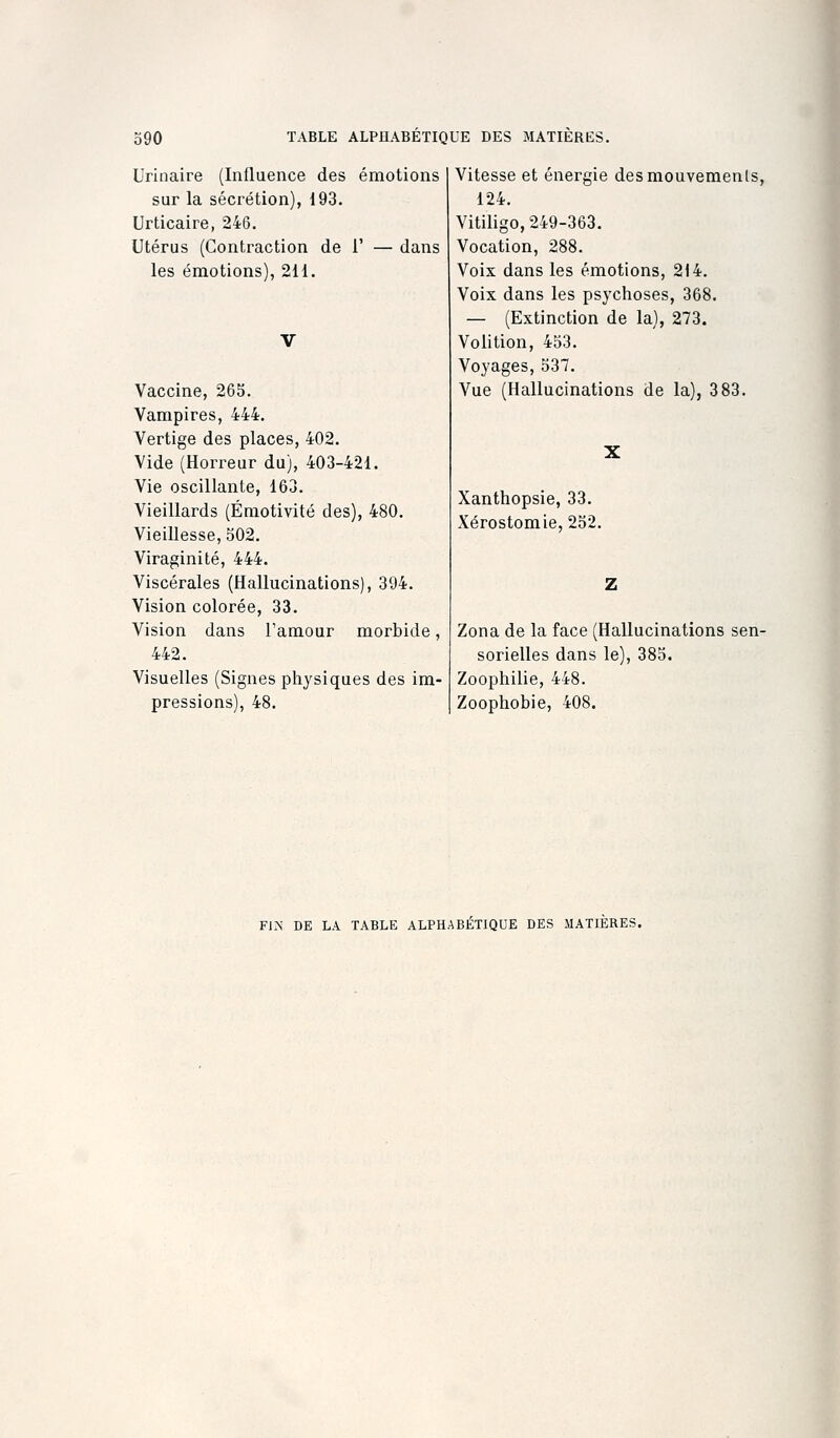 Urinaire (Influence des émotions sur la sécrétion), 193. Urticaire, 246. Utérus (Contraction de 1' — dans les émotions), 211. Vaccine, 265. Vampires, 444, Vertige des places, 402. Vide (Horreur du), 403-421. Vie oscillante, 163. Vieillards (Émotivité des), 480. Vieillesse, o02. Viraginité, 444. Viscérales (Hallucinations), 394. Vision colorée, 33. Vision dans l'amour morbide, 442. Visuelles (Signes physiques des im- pressions), 48. Vitesse et énergie des mouvements, 124. Vitiligo, 249-363. Vocation, 288. Voix dans les émotions, 214. Voix dans les psychoses, 368. — (Extinction de la), 273. Volition, 453. Voyages, 537. Vue (Hallucinations de la), 383. Xanthopsie, 33. Xérostomie, 252. Zona de la face (Hallucinations sen- sorielles dans le), 385. Zoophilie, 448. Zoophobie, 408. FiA' DE LA TABLE ALPHABÉTIQUE DES MATIERES.