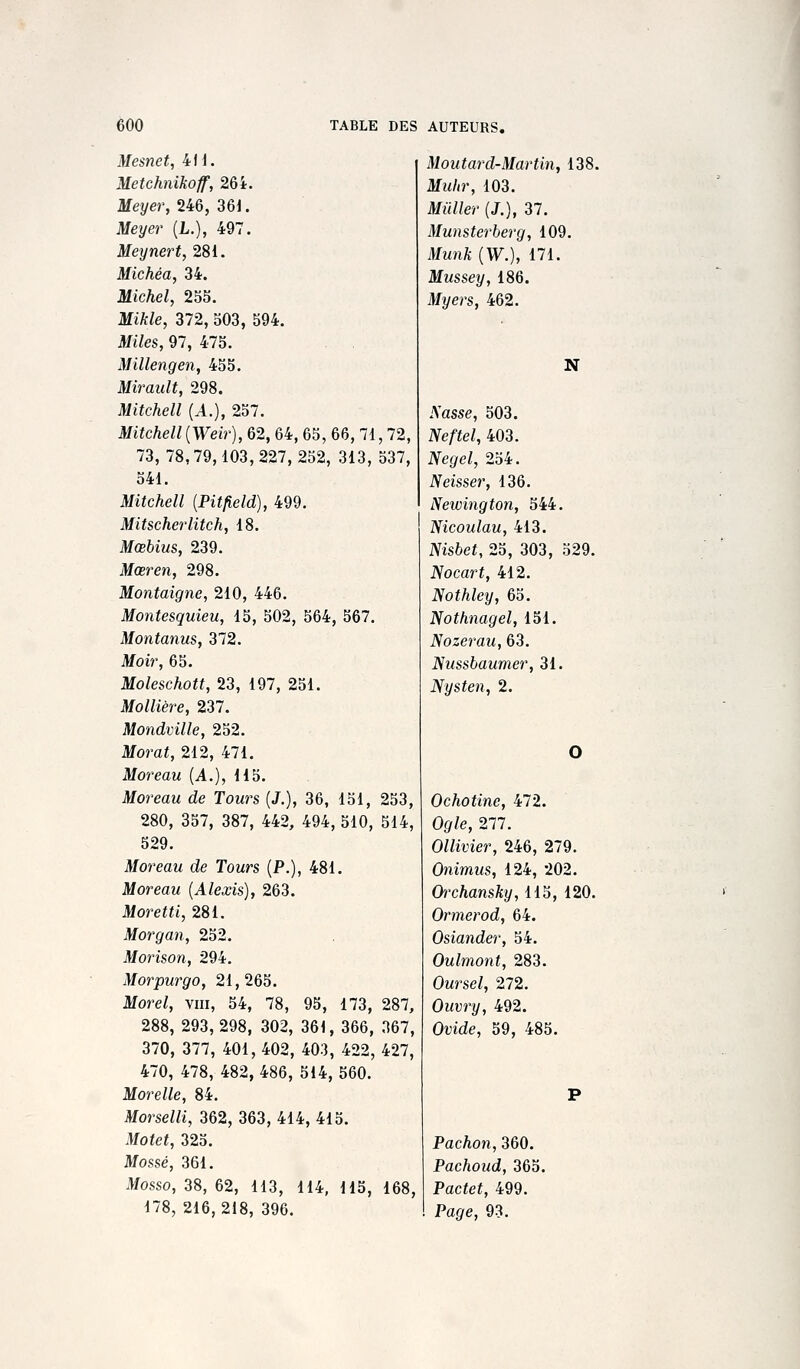 Mesnet, 4H. Metchnikoff, 264. Meyer,UQ, 36i. Meyer (L.), 497. Meynert, 281. Michéa, 34. Michel, 255. Mi/c/e, 372, 503, 594. Miles, 97, 475. . . Millengen, 455. Mirault, 298. Mitchell [A.), 257. Mitchell{Weir), 62, 64, 65, 66, 71, 72, 73, 78,79,103,227, 252, 313, 537, 541. Mitchell [Pitfield), 499. Mitscherlitch, 18. Mœbim, 239. Mœren, 298. Montaigne, 210, 446. Montesquieu, 15, 502, 564, 567. Montanus, 372. ilfoir, 65. Moleschott, 23, 197, 251. Manière, 237. Mondville, 252. Morai, 212, 471. Moreau {A.), 115. Moreau de Tours (J.), 36, 151, 253, 280, 357, 387, 442, 494, 510, 514, 529. Moreau de Tours (P.), 481. Moreau {Alexis), 263. Moretti, 281. Morgan, 252. Morison, 294. Morpurgo, 21,265. More/, VIII, 54, 78, 95, 173, 287, 288, 293, 298, 302, 361, 366, 367, 370, 377, 401, 402, 403, 422, 427, 470, 478, 482, 486, 514, 560. Morelle, 84. Morselli, 362, 363, 414, 415. Motet, 325. Mossé, 361. Mosso, 38, 62, 113, 114, 115, 168, 178, 216,218, 396. Moutard-Martin, 138. Multr, 103. Mûller (J.), 37. Munsterberg, 109. Mwn/c (W.), 171. Mussey, 186. 3fye/'s, 462. N Xasse, 503. iVe/'fe/, 403. iVe(/e/, 254. Neisser, 136. Neioington, 544. Nicoulau, 413. IVisfeef, 25, 303, 529. JVocart, 412. Nothley, 65. Nothnagel, 151. Nozerau, 63. Nussbaumer, 31. Nysten, 2. Ochotinc, 472. Og/e, 277. Ollivier, 246, 279. Onimus, 124, 202. (h'chansky, 115, 120. Ormerod, 64. Osiander, 54. Oulmont, 283. Owrse/, 272. Ouvry, 492. Omde, 59, 485. Pachon, 360. Pachoud, 365. Pacfef, 499. Pag-e, 93.