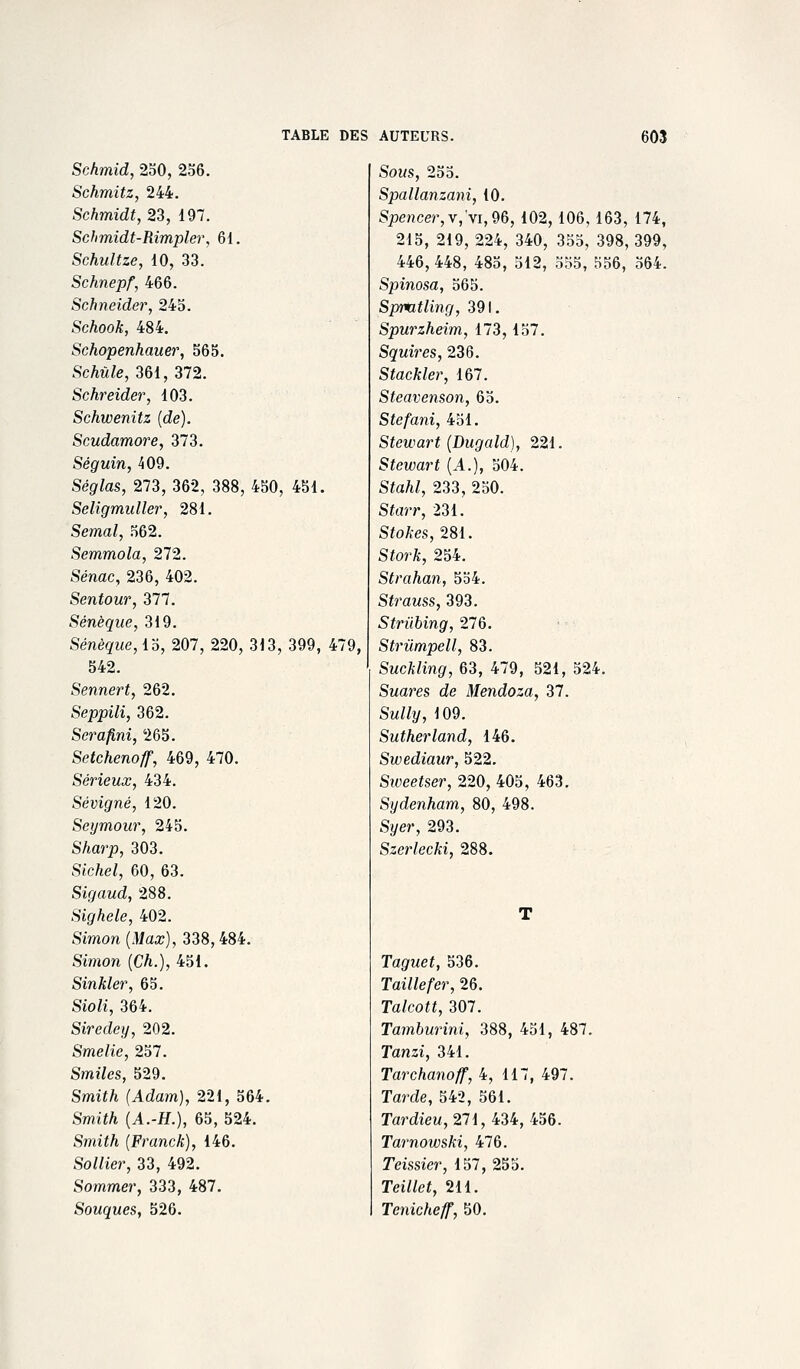 Schmid, 230, 2o6. Schmitz, 244. Schmidt, 23, 197. Schmidt-Rimpler, 61. Schuitze, 10, 33. Schnepf, 466. Schneider, 245. Schook, 484. Schopenhauer, 565. ScM/e, 361, 372. Schreider, 103. Schwenitz {de). Scudamore, 373, Séguin, 409. Ségr/as, 273, 362, 388, 450, 451. Seligmidler, 281. Semai, 562. Semmola, 272. Sénac, 236, 402. Sentour, 377. Sénèque, 319. Sénèque, 15, 207, 220, 313, 399, 479, 542. Sennert, 262. Seppili, 362. Serafini, 265. Setchenoff, 469, 470. Sérieux, 434. Sévigné, 120. Seymour, 245. S/iarp, 303. Sic/ie/, 60, 63. Sigaud, 288. Sighele, 402. Simon (iWaa;), 338,484. Simon {Ch.), 451. Sinkler, 65. Sio/i, 364. Siredey, 202. Smelie, 257. Smi7es, 529. Smi«/t (Ada?n), 221, 564. Smif/i (A.-H.), 65, 524. Smif/i {Franck), 146. Soi/ier, 33, 492. Sommer, 333, 487. Souques, 526. SoMS, 233. Spallanzani, 10. Spencer, v,'vi, 96, 102,106, 163, 174, 215, 219, 224, 340, 353, 398, 399, 446, 448, 485, 312, 353, 356, 364. Spinosa, 565. Spmtling, 391. Spurzheim, 173,157. Squires, 236. Stackler, 167. Steavenson, 63. Stefani, 431. Stewart {Dugald), 221. Stewart {A.), 504. StoAZ, 233, 250. Storr, 231. SioA-es, 281. SforÂ:, 254. Strahan, 534. Strauss, 393. Striibing, 276. Strûmpell, 83. Suckling, 63, 479, 521, 324. Suares de Mendoza, 37. Sw/Zy, 109. Sutherland, 146. Swediaur, 522. Sweetser, 220, 405, 463. Sydenham, 80, 498. Sj/er, 293. Szerlecki, 288. Tag^Mef, 536. Taillefer, 26. Talcott, 307. Tamburini, 388, 431, 487. Tanzi, 341. Tarchanoff, 4, 117, 497. Tarde, 542, 561. Tardiew, 271,434, 456. Tarnowski, 476. Teissier, 157, 255. Tei//ef, 211. Tenicheff, 50.