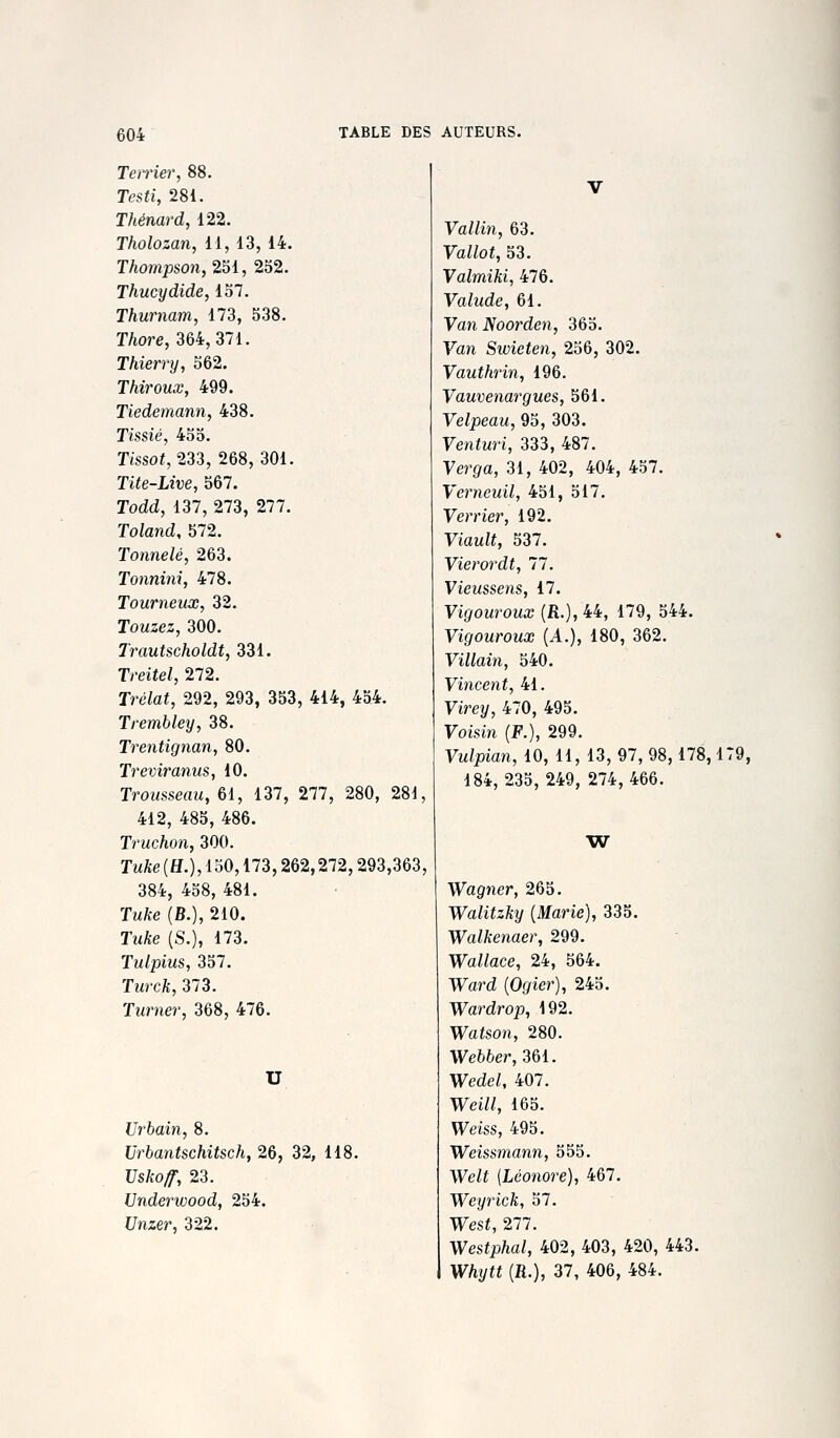 Terrier, 88. Testi, 281. Thénard, 122. Tholozan, M, 13, 14. TAo??ipson, 251, 252. Thucydide, 157. Thurnam, 173, 538. T/iore, 364,371. Thierry, 562. Thiroux, 499. Tiedemann, 438. Tissié, 455. Tissof, 233, 268, 301. Tite-Live, 567. Todd, 137, 273, 277. Toiand, 572. Tonnelé, 263. Tonnini, 478. Tourneux, 32. Touzez, 300. Trautscholdt, 331. Tveife/, 272. Trc/af, 292, 293, 353, 414, 454. Trembley, 38. Trentignan, 80. Treviranus, 10. Tfowsseflu, 61, 137, 277, 280, 281, 412, 485, 486. Truchon, 300. Tw/te (H.), 150,173,262,272,293,363, 384, 458, 481. Tw/ce (B.), 210. ïMe (S.), 173. Tulpius, 357. Turch, 373. Ttinier, 368, 476. U Urbain, 8. Urbantschitsch, 26, 32, 118. Us/fOyf, 23. Underwood, 254. Unzer, 322. TaZZm, 63. TaZ/of, 53. Valmihi, 476. Valude, 61. Van Noorden, 365. Yan Swieten, 256, 302. Vauthrin, 196. Vauvenargues, 561. Velpeau, 95, 303. Venturi, 333, 487. Ver^a, 31, 402, 404, 457. TerHeMiZ, 451, 517. Terrier, 192. Ymui^ 537. Vierordt, 11. Vieussens, 17. Vigouroux (fi.), 44, 179, 544. Vigouroux [A.), 180, 362. Villahi, 540. Tmcenf, 41. Firet/, 470, 495. Fois m (F.), 299. Vulpian, 10, 11, 13, 97, 98,178,179, 184,235, 249, 274,466. •w Wagner, 265. Walitzky {Marie), 335. WaZftenaer, 299. WaZ/ace, 24, 564. Ward {Ogier), 245. Wardrop, 192. Watson, 280. Wefefeer, 361. Wedei, 407. Weill, 165. Weiss, 495. Weissmann, 555. WeZï [Lconore), 467. Weyj'icft, 57. Wes«, 277. Westphal, 402, 403, 420, 443. W%<« (R.), 37, 406, 484.