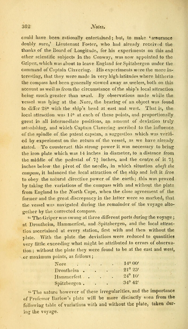 362 :^'otes, could have been rationally entertained; but, to make 'assurance doubly sure,' Lieutenant Foster, who had already received the thanks of the Board of Longitude, for his experiments on this and other scientific subjects in the Conway, was now appointed to the Griper, which was about to leave England for Spitzbergen under the conomand of Captain Clavering. His experiments wore the more in- teresting, that they were made in very high latitudes where hitherto the compass had been generally stowed away as useless, both on this account as well as from the circumstance of the ship's local attraction being much greater than usual. By observations made while the vessel was lying at the Nore, the bearing of an object was found to differ 28° with the ship's head at east and west. That is, the local attraction was 14° at each of these points, and proportionally great in all intermediate positions, an amount of deviation truly astonishing, and which Captain Clavering ascribed to the influence of the spindle of the patent capstan, a suggestion which was verifi- ed by experiment on the return of the vessel, as we have already stated. To counteract this strong power it was necessary to bring the iron plate which was 14 inches in diameter, to a distance from the middle of the pedestal of 7f inches, and the centre of it 7^ inches below the pivot of the needle, in which situation abaft the compass, it balanced the local attraction of the ship and left it free to obey the natural directive power of the earth; this was proved by taking the variations of the compass with and without the plate from England to the North Cape, when the close agreement of the former and the great discrepancy in the latter were so marked, that the vessel wa« navigated duiing the i-emainder of the voyage alto- gether by the corrected compass.  The Griper was swung at three different ports during the voyage ; at Drontheim, Hammerfest, and Spitzbergen, and the local attrac- tion ascertained at every station, first with and then without the plate. With the plate the deviations were reduced to quantities very little exceeding what might be attributed to errors of observa- tion ; without the plate they were found to be at the east and west, or maximum points, as follows ; Nore .... 14° 00' Drontheim ... 21° 23' ^ Hammerfest . . . 24° 10' Spitzbergen ... 34° 42' The nature however of these irregularities, and the importance ofProfosjor Barlow's plate will be more distinctly seen from the following table of variations with and without the plate, taken dur- ing the voyage.