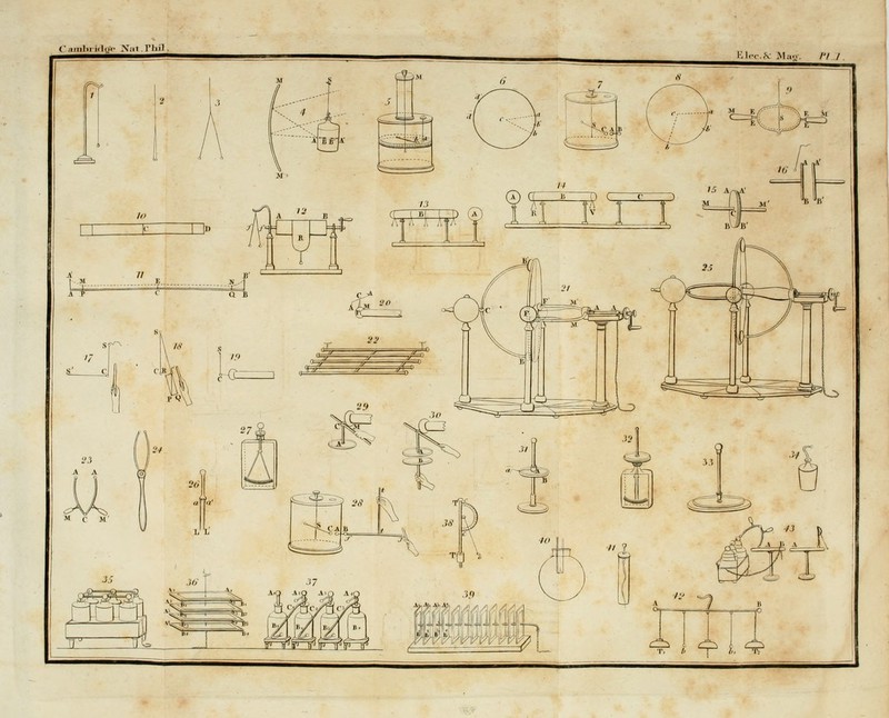 (• aiul.i i.l.K- X;it. riuL Klcc.K M.-io. /'/ / . i ^ i ^ i A