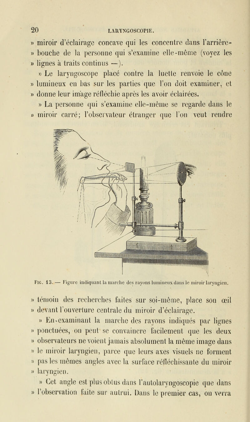 » miroir d'éclairage concave qui les concentre dans l'arrière- » bouche de la personne qui s'examine elle-même (voyez les » lignes à traits continus — ). » Le laryngoscope placé contre la luette renvoie le cône » lumineux en bas sur les parties que l'on doit examiner, et » donne leur image réfléchie après les avoir éclairées. » La personne qui s'examine elle-même se regarde dans le » miroir carré; l'observateur étranger que l'on veut rendre Fig. 13.— Figure indiquant la marche des rayons lumineux dans le miroir laryngien. » témoin des recherches faites sur soi-même, place son œil » devant l'ouverture centrale du miroir d'éclairage. » En*examinant la marche des rayons indiqués par lignes » ponctuées, on peut se convaincre facilement que les deux » observateurs ne voient jamais absolument la même image dans » le miroir laryngien, parce que leurs axes visuels ne forment » pas les mêmes angles avec la surface réfléchissante du miroir » laryngien. » Cet angle est plus obtus dans l'autolaryngoscopie que dans » l'observation faite sur autrui. Dans le premier cas, on verra