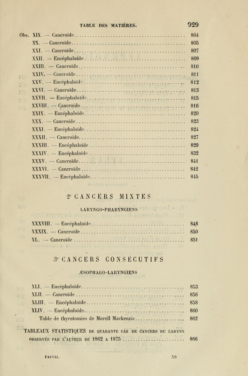 Obs. XIX. — Gancroïde 804 XX. — Cancroïde 805 XXI. — Cancroïde 807 XXII. - Encéphaloïde ...../ .:.'...: 809 XXIII. — Cancroïde. 810 XXIV. — Cancroïde 811 XXV. — Encéphaloïd? ................., T. 812 XXVI. — Cancroïde ..,..., ... 813 XXVII. — Encéphaloïde. ... .... :.'.',... i. .., 815 XXVIII. — Cancroïde.,..........,..,,. ., .„. 816 XXIX. — Encéphaloïde.. . 820 XXX. — Cancroïde 823 XXXI. — Encéphaloïde 824 XXXII. — Cancroïde 827 XXXIII. — Encéphaloïde 829 XXXIV. — Encéphaloïde 832 XXXV. — Cancroïde ^ . i, J. J..'. 841 XXXVI. — Cancroïde 842 XXXVII. — Encéphaloïde 845 -2° CANCERS MIXTES LARYNGO-PHARYNGIENS ~ XXXVIII. — Encéphaloïde ; 848 XXXIX. — Cancroïde ..:.... . 850 XL. — Cancroïde 851 3° CANCERS CONSÉCUTIFS .ESOPHAGO -LARYNGIENS XLI. — Encéphaloïde , 853 XLII. — Cancroïde ...., 856 XLIII. — Encéphaloïde ,...... . ..Vv,... 858 XLIV. — Encéphaloïde .,..... .... ..., 860 Table de thyrotomies de Morell Mackenzie.............. 862 TABLEAUX STATISTIQUES de quarante cas de cancers du larynx OBSERVÉS.^ PAR l'auteur DE 1862 A 1875 .. .......!........... 866 FAUYEL. 59