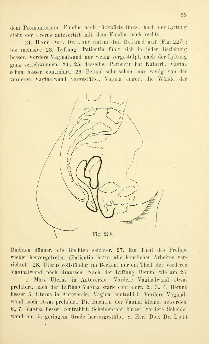 dem Promontorium, Fundus nach rückwärts links; nach der Lyftung steht der Uterus antevertirt mit dem Fundus nach rechts. 21. Herr Doc. Dr. Lott nahm den Befund auf (Fig. 225); bis inclusive 23. Lyftung. Patientin fühlt sich in jeder Beziehung- besser. Vordere Vaginalwand nur wenig vorgestülpt, nach der Lyftung ganz verschwunden. 24., 25. dasselbe. Patientin hat Katarrh. Vagina schon besser contrahirt. 26. Befand sehr schön, nur wenig von der vorderen Vaginalwand vorgestülpt. Vagina enger, die Wände der Fig. 22 5. Buchten dünner, die Buchten seichter. 27. Ein Theil des Prolaps wieder hervorgetreten (Patientin hatte alle häuslichen Arbeiten ver- richtet). 28. Uterus vollständig im Becken, nur ein Theil der vorderen Vaginalwand noch draussen. Nach der Lyftung Befund wie am 26, 1. März Uterus in Anteversio. Vordere Vaginalwand etwas prolabirt, nach der Lyftung Vagina stark contrahirt. 2., 3., 4. Befund besser 5. Uterus in Anteversio, Vagina contrahirt. Vordere Vaginal- wand noch etwas prolabirt. Die Buchten der Vagina kleiner geworden. 6., 7. Vagina besser contrahirt. Scheidenrohr kürzer, vordere Scheide- wand nur in geringem Grade hervorgestülpt. 8. Herr Doc. Dr. Lott