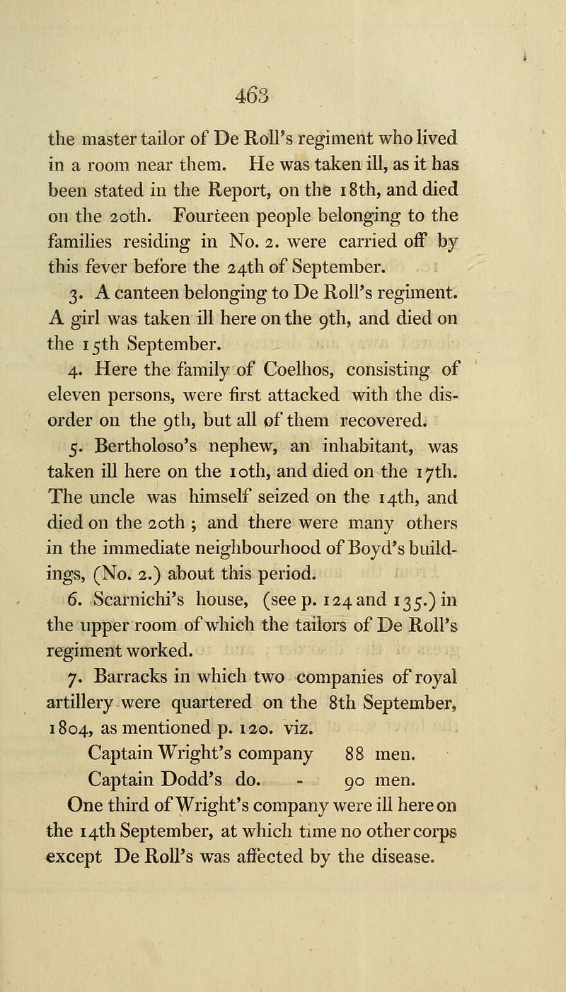 the master tailor of De Roll's regiment who lived in a room near them. He was taken ill, as it has been stated in the Report, on the i8th, and died on the 2oth. Fourteen people belonging to the families residing in No. 2. were carried off by this fever before the 24th of September. 3. A canteen belonging to De Roll's regiment. A girl was taken ill here on the 9th, and died on the 15th September. 4. Here the family of Coelhos, consisting of eleven persons, were first attacked with the dis- order on the 9th, but all of them recovered. 5. Bertholoso's nephew, an inhabitant, was taken ill here on the i oth, and died on the 17th. The uncle was himself seized on the 14th, and died on the 20th ; and there were many others in the immediate neighbourhood of Boyd's build- ings, (No. 2.) about this period. 6. Scarnichi's house, (seep. 124and 135.)in the upper room of which the tailors of De Roll's regiment worked. 7. Barracks in which two companies of royal artillery were quartered on the 8th September, 1804, as mentioned p. 120. viz. Captain Wright's company 88 men. Captain Dodd's do. - 90 men. One third of Wright's company were ill hereon the 14th September, at which time no other corps except De Roll's was affected by the disease.