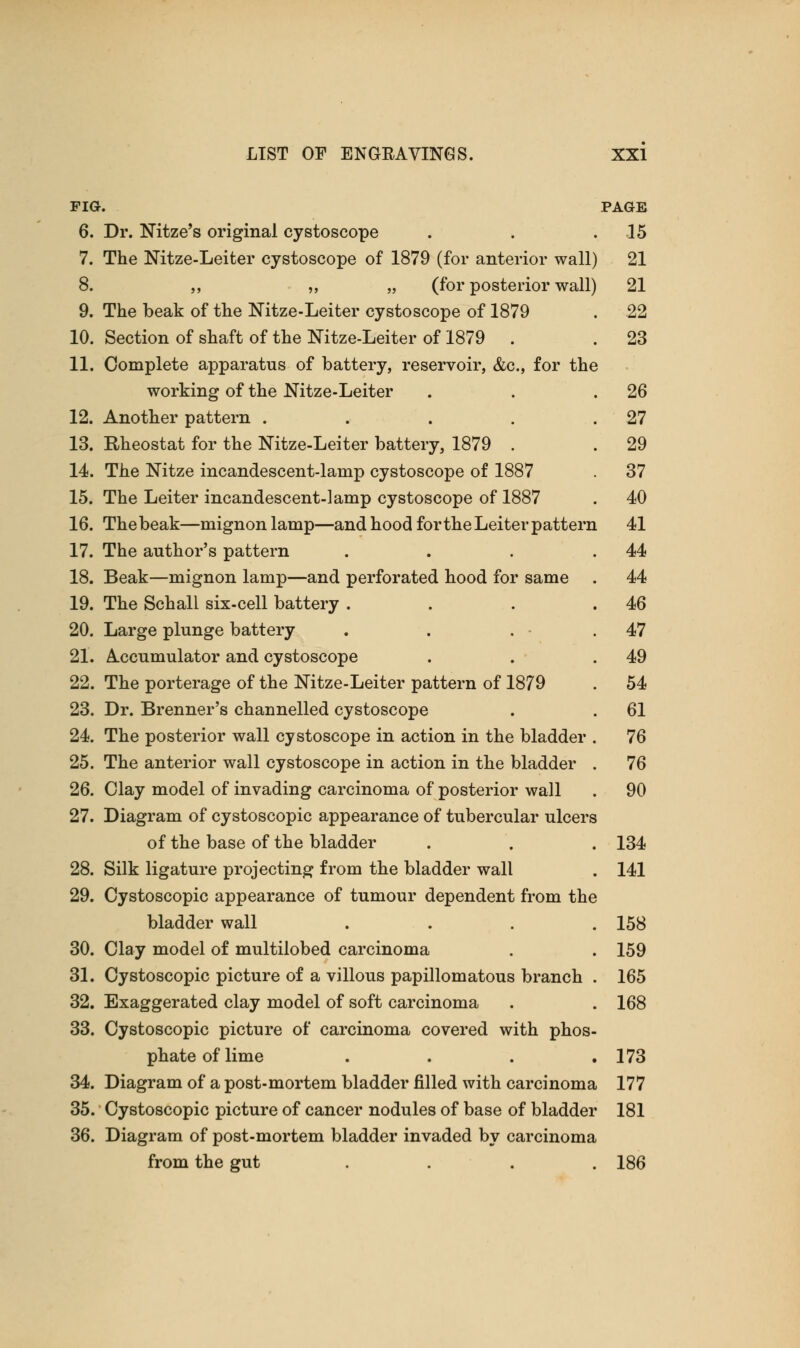 FIG. PAGE 6. Dr. Nitze's original cystoscope . . .15 7. The Nitze-Leiter cystoscope of 1879 (for anterior wall) 21 8. ,, ,, „ (for posterior wall) 21 9. The beak of the Nitze-Leiter cystoscope of 1879 . 22 10. Section of shaft of the Nitze-Leiter of 1879 . . 23 11. Complete apparatus of battery, reservoir, &c, for the working of the Nitze-Leiter . . .26 12. Another pattern . . . . .27 13. Rheostat for the Nitze-Leiter battery, 1879 . . 29 14. The Nitze incandescent-lamp cystoscope of 1887 37 15. The Leiter incandescent-lamp cystoscope of 1887 . 40 16. Thebeak—mignon lamp—and hood for the Leiter pattern 41 17. The author's pattern . . . .44 18. Beak—mignon lamp—and perforated hood for same . 44 19. The Schall six-cell battery . . . .46 20. Large plunge battery . . . • .47 21. Accumulator and cystoscope . . .49 22. The porterage of the Nitze-Leiter pattern of 1879 . 54 23. Dr. Brenner's channelled cystoscope . . 61 24. The posterior wall cystoscope in action in the bladder . 76 25. The anterior wall cystoscope in action in the bladder . 76 26. Clay model of invading carcinoma of posterior wall . 90 27. Diagram of cystoscopic appearance of tubercular ulcers of the base of the bladder . . . 134 28. Silk ligature projecting from the bladder wall . 141 29. Cystoscopic appearance of tumour dependent from the bladder wall .... 158 30. Clay model of multilobed carcinoma . . 159 31. Cystoscopic picture of a villous papillomatous branch . 165 32. Exaggerated clay model of soft carcinoma . . 168 33. Cystoscopic picture of carcinoma covered with phos- phate of lime . . . .173 34. Diagram of a post-mortem bladder filled with carcinoma 177 35. Cystoscopic picture of cancer nodules of base of bladder 181 36. Diagram of post-mortem bladder invaded by carcinoma from the gut .... 186