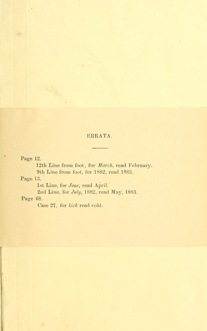 ERRATA. r Page 12. 12th Line from foot, for 3farch, read February. 9th Line from foot, for 1882, read 1883. Page 13. 1st Line, for June, read April. 2nd Line, for Julij, 1882, read May, 1883. Page 68. Case 27, for kick read cold.