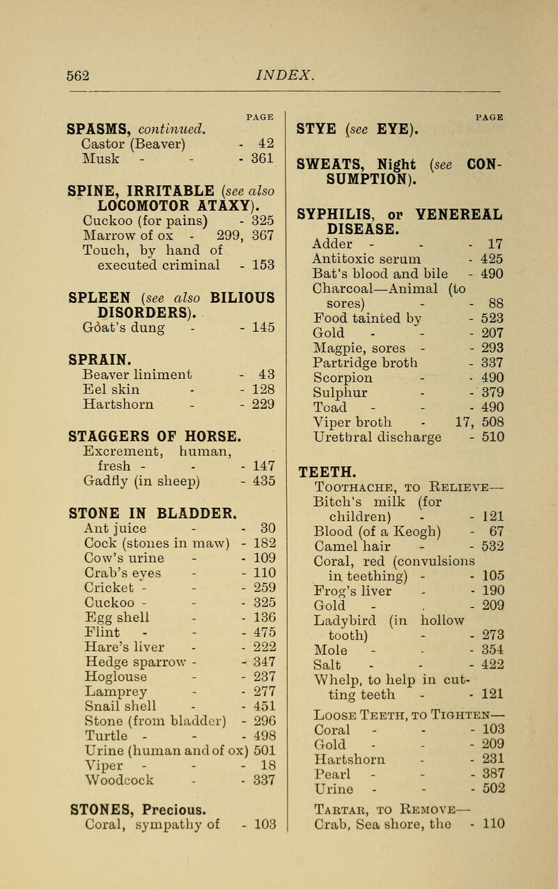 SPASMS, continued. Castor (Beaver) - 42 Musk - - - 361 SPINE, IRRITABLE {see also LOCOMOTOR ATAXY). Cuckoo (for pains) - 325 Marrow of ox - 299, 367 Touch, by hand of executed criminal - 153 SPLEEN {see also BILIOUS DISORDERS). Goat's dung - - 145 SPRAIN. Beaver liniment - 43 Eel skin - 128 Hartshorn - 229 STAGGERS OF HORSE. Excrement, human, fresh - - - 147 Gadfly (in sheep) - 435 STONE IN BLADDER. Ant juice - - 30 Cock (stones in maw) - 182 Cow's urine - - 109 Crab's eves - - 110 Cricket - - - 259 Cuckoo - - - 325 Eggshell - - 136 Flint - - - 475 Hare's liver - - 222 Hedge sparroAv - - 347 Hoglouse - - 237 Lamprey - - 277 Snail shell - - 451 Stone (from bladder) - 296 Turtle - - - 498 Urine (human and of ox) 501 Viper - - - 18 Woodcock - - 337 STONES, Precious. Coral, sympathy of 103 STYE {see EYE). SWEATS, Night {see CON- SUMPTION). SYPHILIS, or VENEREAL DISEASE. Adder - - - 17 Antitoxic serum - 425 Bat's blood and bile - 490 Charcoal—Animal (to sores) - - 88 Food tainted by - 523 Gold - - - 207 Magpie, sores - - 293 Partridge broth - 337 Scorpion - - 490 Sulphur - - 379 Toad - - - 490 Viper broth - 17, 508 Urethral discharge - 510 TEETH. Toothache, to Relieve— Bitch's milk (for children) - - 121 Blood (of a Keogh) - 67 Camel hair - - 532 Coral, red (convulsions in teething) - - 105 Frog's liver - - 190 Gold - - 209 Ladybird (in hollow tooth) - - 273 Mole - - - 354 Salt - - - 422 Whelp, to help in cut- ting teeth - - 121 Loose Teeth, to Tighten— Coral - - - 103 Gold - - - 209 Hartshorn - - 231 Pearl - - - 387 Urine - - - 502 Tartar, to Remove- Crab, Sea shore, tlic 110