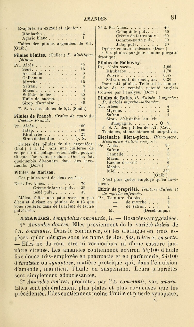 Evaporez en extrait et ajoutez : Rhubarbe 2 Agaric blanc 1 Faites des pilules argentées de 0,1. (Guib.) Pilules bénites. (Fuller.) P. aloétiques fétides. Pr. Aloès 30 Séné 15 Ase-fétide 8 Galbanum 8 Myrrhe 15 Safran 4 Macis 4 Sulfate de fer 45 Huile de succin 4 Sirop d'armoise 15 F. S. A. des pilules de 0,2. (Soub.) Pilules de Franck. Grains de santé du docteur Franck. Pr. Aloès 100 Jalap 100 Rhubarbe 25 Sirop d'absinthe Q. S. Faites des pilules de 0,1 argentées. (Cad.) 1 à 12 flans une cuillerée de soupe ou de potage, selon l'effet purga- tif que l'on veut produire. On les fait quelquefois dissoudre dans des lave- ments. (Dorv.) Pilules de Morison. Ces pilules sont de deux espèces : No 1. Pr. Aloès 70 Crème de tartre, pulv. 35 Séné pulv 35 Mêlez, faites une pâte avec un peu d'eau et divisez en pilules de 0,13 que vous roulerez dans de la crème de tartre pulvérisée. AMANDES. A my g dalus communis,~L. — Rosacées-amygdalées. 1° Amandes douces. Elles proviennent de la variété dulcis de l'A. communis. Dans le commerce, on les distingue en trois es- pèces, qu'on désigne sous les noms de Am. fîos, triées et en snrte. — Elles ne doivent être ni vermoulues ni d'une cassure jau- nâtre cireuse. Les amandes contiennent environ 54/100 d'huile fixe douce très-employée en pharmacie et en parfumerie, 24/100 iVémulsine ou synaptase, matière protéique qui, dans l'émulsion d'amande, maintient l'huile en suspension. Leurs propriétés sont simplement adoucissantes. 2° Amandes arriéres, produites par VA. communis, var. amara. Elles sont généralement plus plates et plus rugueuses que les précédentes. Elles contiennent moins d'huile et plus de synaptase, 5. No 2. Pr. Aloès 40 Coloquinte pulv. . . 30 Crème de tartre pulv. 20 Gomme-gutte pulv. . 30 Jalap pulv 20 Opérez comme ci-dessus. (Dorv.) 1 à 4 pilules par jour comme purgatif drastique. Pilules de Holloway. Pr. Aloès socot 4,00 Rhubarbe 1,70 Poivre 0,45 Safran, suif, de soud., aa. 0,20 Pour 144 pilules. Telle est la compo- sition de ce remèrle patenté anglais trouvée par l'analyse. (Dorv.) Pilules de Rufus. P. d'aloès et myrrhe ; P. d'aloès myrrho-safrondes. Pr. Aloès 4 Myrrhe 2 Safran 1 Sirsp d'absinthe au vin d'Espagne Q. S. F. S. A. des pilules de 0,2. (Cad.) Toniques, stomachiques et purgatives. Electuaire Hiera-picra. Hiera-picra, Electuaire d'alors eomposr. Pr. Aloès 90 Safran 6 Cannelle 6 Macis 6 Racine d'a«arct ..... 6 Mastic . 6 Miel 380 (Guib ) N'est plus guère employé qu'en lave- ment. Elixir de propriété. Teinture d'aloès et de myrrhe safranée. Pr. Teinture d'aloès 4 — de myrrhe ... 2 — de safran. ... 2 M. (Deschamps.)