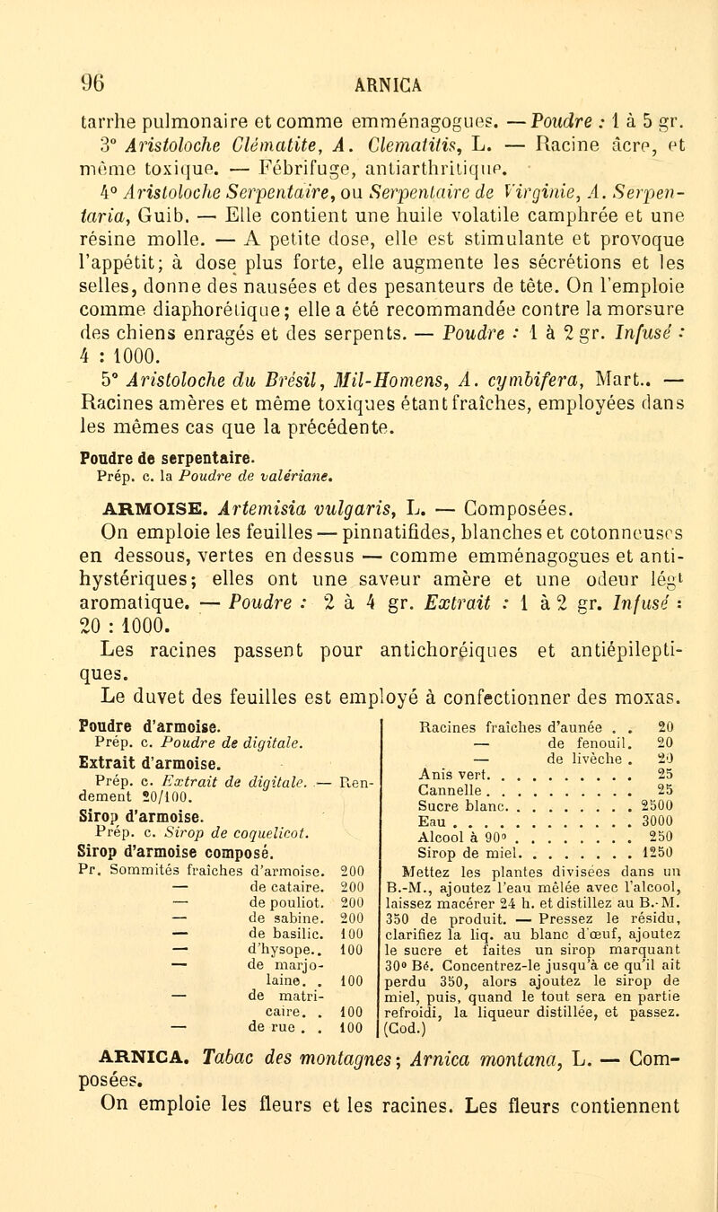 tarrhe pulmonaire et comme emménagogues. —Poudre : 1 à 5 gr. 3° Aristoloche Clématite, A. Clematitis, L. — Racine acre, et même toxique. — Fébrifuge, antiarthritique. 4° Aristoloche Serpentaire, ou Serpentaire de Virginie, A. Serpen- taria, Guib. — Elle contient une huile volatile camphrée et une résine molle. — A petite dose, elle est stimulante et provoque l'appétit; à dose plus forte, elle augmente les sécrétions et les selles, donne des nausées et des pesanteurs de tête. On l'emploie comme diaphorelique; elle a été recommandée contre la morsure des chiens enragés et des serpents. — Poudre : 1 à 2gr. Infusé ; 4 : 1000. 5° Aristoloche du, Brésil, Mil-Homens, A. cymbifera, Mart.. — Racines amères et même toxiques étant fraîches, employées dans les mêmes cas que la précédente. Poudre de serpentaire. Prép. c. la Poudre de valériane. ARMOISE. Artemisia vulgaris, L. — Composées. On emploie les feuilles — pinnatifides, blanches et cotonneuses en dessous, vertes en dessus — comme emménagogues et anti- hystériques; elles ont une saveur amère et une odeur légt aromatique. — Poudre : 2 à 4 gr. Extrait : 1 à 2 gr. Infusé ■. 20 : 1000. Les racines passent pour antichoréiques et antiépilepti- ques. Le duvet des feuilles est employé à confectionner des moxas. Racines fraîches d'aunée . . 20 — de fenouil. 20 — de livèche . 20 Anis vert 25 Cannelle 25 Sucre blanc 2500 Eau 3000 Alcool à 90° 250 Sirop de miel 1250 Mettez les plantes divisées dans un B.-M., ajoutez l'eau mêlée avec l'alcool, laissez macérer 24 h. et distillez au B.-M. 350 de produit. — Pressez le résidu, clarifiez la liq. au blanc d'oeuf, ajoutez le sucre et faites un sirop marquant 30° Bé. Concentrez-le jusqu'à ce qu'il ait perdu 350, alors ajoutez le sirop de miel, puis, quand le tout sera en partie refroidi, la liqueur distillée, et passez. (Cod.) arnica. Tabac des montagnes ; Arnica montana, L. — Com- posées. On emploie les fleurs et les racines. Les fleurs contiennent Poudre d'armoise. Prép. c. Poudre de digitale. Extrait d'armoise. Prép. c. Extrait de digitale. — Ren dément 20/100. Sirop d'armoise. Prép. c. Sirop de c oquelicot. Sirop d'armoise composé. Pr. Sommités fraîche s d'armoise. 200 — de cataire. 200 — de pouliot. 200 — de sabine. 200 — de basilic. 100 — d'hysope.. 100 — de marjo- laine. . 100 — de matri- caire. . 100 — de rue . . 100