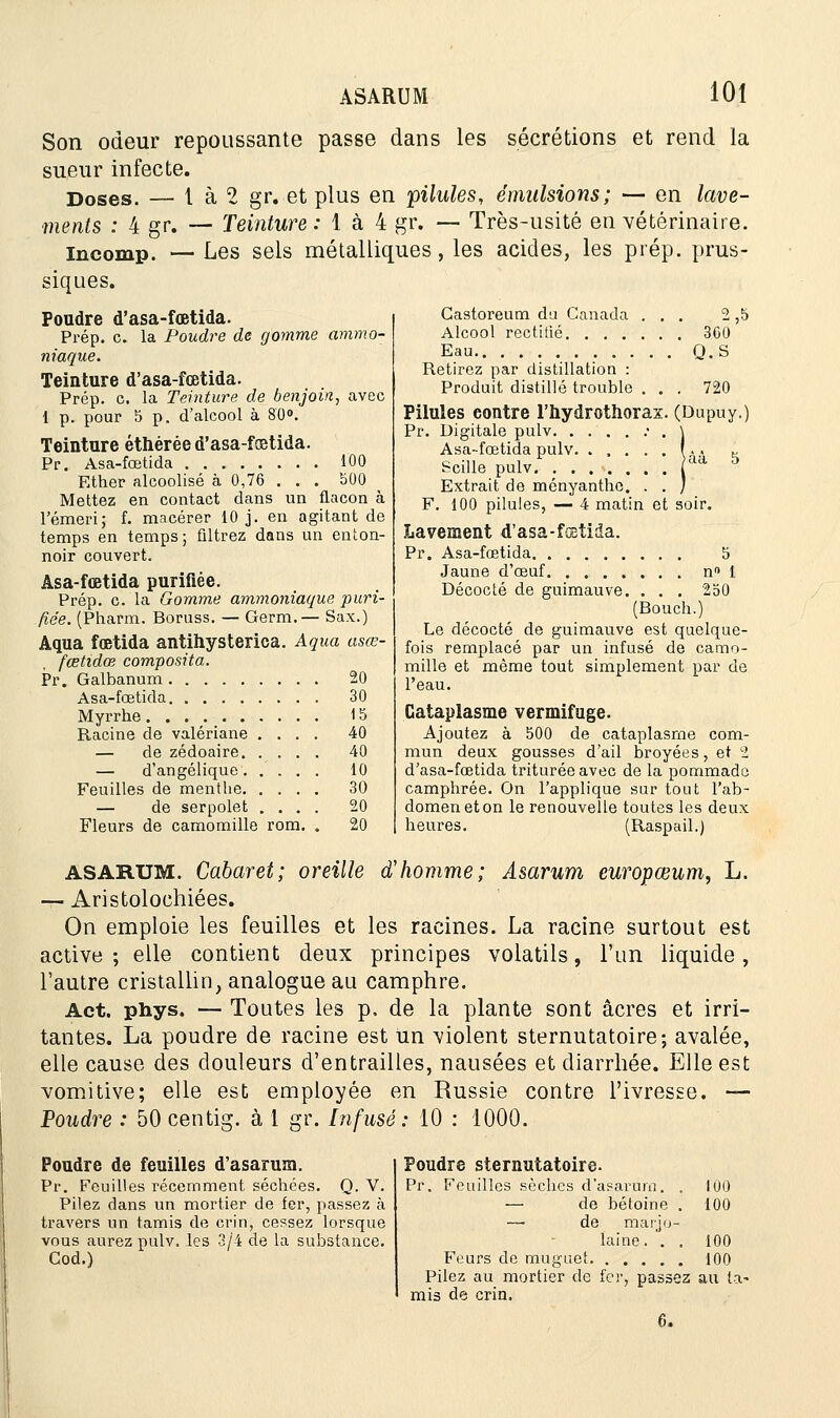 Son odeur repoussante passe dans les sécrétions et rend la sueur infecte. Doses. — 1 à 2 gr. et plus en pilules, émitlsions; — en lave- Teinture : 1 à 4 gr. — Très-usité en vétérinaire. Les sels métalliques, les acides, les prép. prus- Castoreum du Canada ... 2 ,5 Alcool rectifié 300 Eau Q.S Retirez par distillation : Produit distillé trouble ... 720 Pilules eontre l'hydrothorax. (Dupuy.) Pr. Digitale pulv. . . . . .* . \ Asa-fœtida pulv. .,...(... i Scille pulv ad • Extrait de ményanthe. - . ) F. 100 pilules, — 4 matin et soir. Lavement d'asa-fcstida. Pr. Asa-fœtida 5 Jaune d'oeuf n° 1 Décocté de guimauve. . . . 250 (Bouch.) Le décocté de guimauve est quelque- fois remplacé par un infusé de camo- mille et même tout simplement par de l'eau. Cataplasme vermifuge. Ajoutez à 500 de cataplasme com- mun deux gousses d'ail broyées, et 2 d'asa-fœtida triturée avec de la pommade camphrée. On l'applique sur tout l'ab- domen et on le renouvelle toutes les deux heures. (Raspail.) ments : 4 g lucomp. siques. Poudre d'asa-fœtida. Prép. c. la Poudre de gomme ammo- niaque. Teinture d'asa-fœtida. Prép. c. la Teinture de benjoin, avec 1 p. pour 5 p. d'alcool à 80°. Teinture éthérée d'asa-fœtida. Pr. Asa-fœtida 100 Ether alcoolisé à 0,76 ... 500 Mettez en contact dans un flacon à l'émeri; f. macérer 10 j. en agitant de temps en temps; filtrez dans un enton- noir couvert. Asa-fœtida purifiée. Prép. c. la Gomme ammoniaque puri- fiée. (Pharm. Boruss. — Germ.— Sax.) Aqua fœtida antihysterica. Aqua asœ- fœtidœ composita. Pr. Galbanum 20 Asa-fœtida 30 Myrrhe 15 Racine de valériane .... 40 — de zédoaire 40 — d'angélique 10 Feuilles de menthe. .... 30 — de serpolet .... 20 Fleurs de camomille rom. . 20 ASARUM. Cabaret; oreille d'homme; Asarum europœum, L. — Aristolochiées. On emploie les feuilles et les racines. La racine surtout est active ; elle contient deux principes volatils, l'un liquide , l'autre cristallin, analogue au camphre. Act. phys. — Toutes les p. de la plante sont acres et irri- tantes. La poudre de racine est Un violent sternutatoire; avalée, elle cause des douleurs d'entrailles, nausées et diarrhée. Elle est vomitive; elle est employée en Russie contre l'ivresse. — Poudre : 50 centig. à 1 gr. Infusé: 10 : 1000. Poudre de feuilles d'asarum. Pr. Feuilles récemment séchées. Q. V. Pr. Feuilles sèches d'asarum Pilez dans un mortier de fer, passez à travers un tamis de crin, cessez lorsque vous aurez pulv. les 3/4 de la substance. God.) Poudre sternutatoire. 100 100 — de bétoine — de marjo- laine. '. . 100 Feurs de muguet 100 Pilez au mortier de fer, passez au ta- mis de crin.