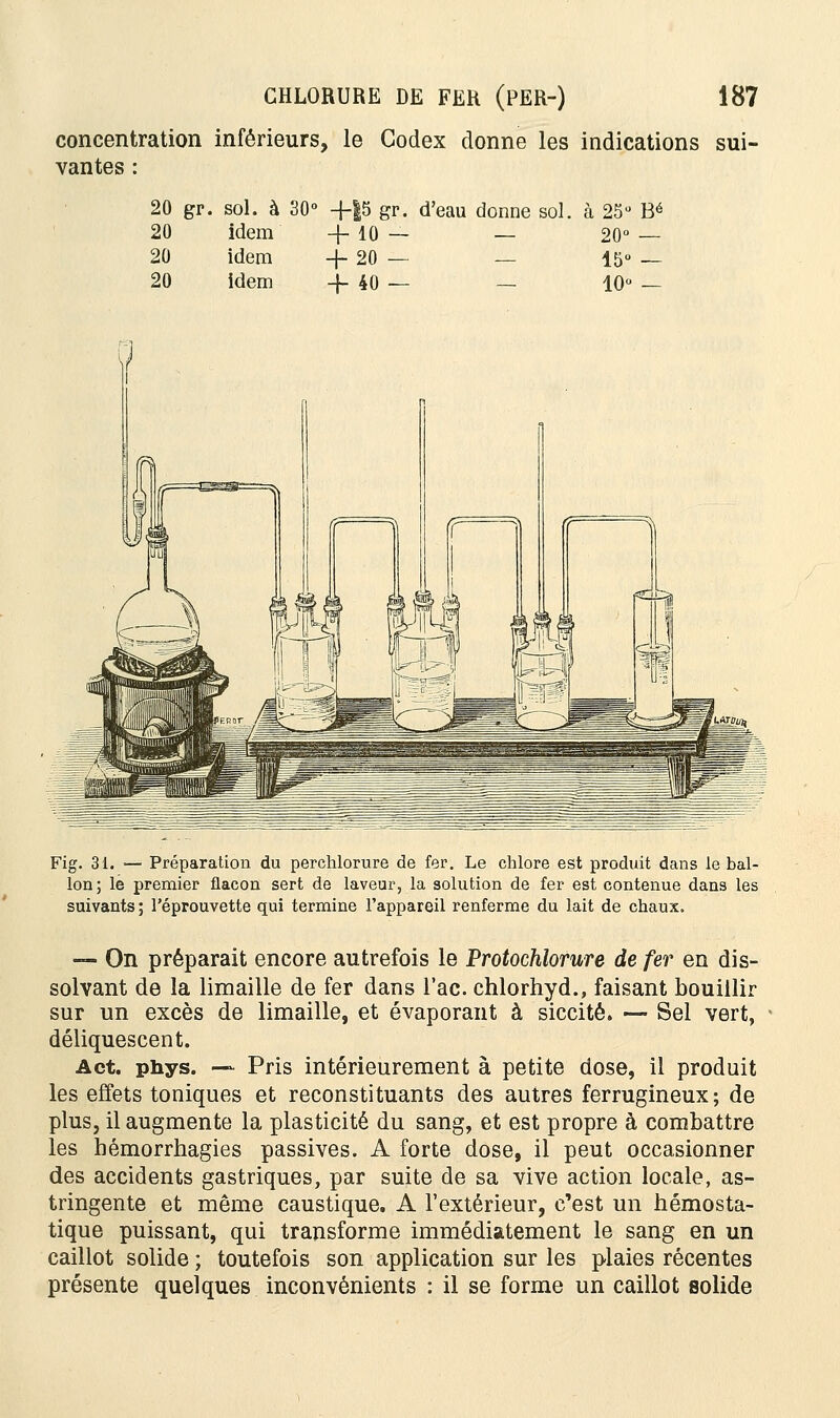 concentration inférieurs, le Codex donne les indications sui- vantes : 20 gr. sol. à 30° +15 gr. d'eau donne sol. à 25u B* 20 idem -{- 10 — — 20° — 20 idem -f 20 — — 15° — 20 idem -f- 40 — — 10° — Fig. 31. — Préparation du perchlorure de fer. Le chlore est produit dans le bal- lon; le premier flacon sert de laveur, la solution de fer est contenue dans les suivants ; l'éprouvette qui termine l'appareil renferme du lait de chaux. — On préparait encore autrefois le Protochlorure de fer en dis- solvant de la limaille de fer dans l'ac. chlorhyd., faisant bouillir sur un excès de limaille, et évaporant à siccité. — Sel vert, déliquescent. Act. phys. — Pris intérieurement à petite dose, il produit les effets toniques et reconstituants des autres ferrugineux; de plus, il augmente la plasticité du sang, et est propre à combattre les hémorrhagies passives. A forte dose, il peut occasionner des accidents gastriques, par suite de sa vive action locale, as- tringente et même caustique. A l'extérieur, c'est un hémosta- tique puissant, qui transforme immédiatement le sang en un caillot solide ; toutefois son application sur les plaies récentes présente quelques inconvénients : il se forme un caillot solide
