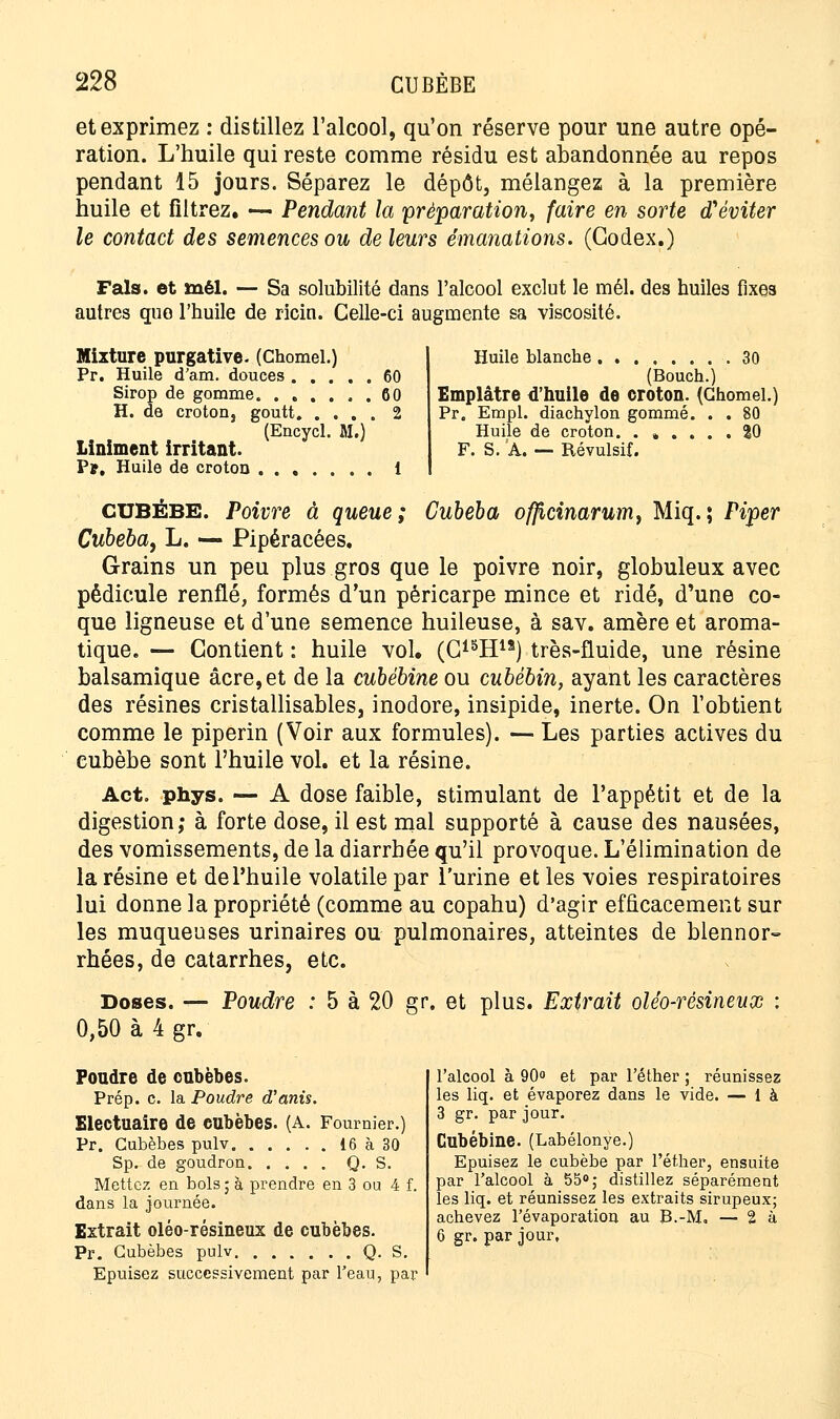 et exprimez : distillez l'alcool, qu'on réserve pour une autre opé- ration. L'huile qui reste comme résidu est abandonnée au repos pendant 15 jours. Séparez le dépôt, mélangez à la première huile et filtrez. — Pendant la préparation, faire en sorte d'éviter le contact des semences ou de leurs émanations. (Codex.) Fais, et mél. — Sa solubilité dans l'alcool exclut le mél. des huiles fixes autres que l'huile de ricin. Celle-ci augmente sa viscosité. Mixture purgative. (Chomel.) Pr. Huile d'am. douces 60 Sirop de gomme 60 H. de croton, goutt 2 (Encycl. M.) Uniment irritant. P», Huile de croton i Huile blanche 30 (Bouch.) Emplâtre d'huile de croton. (Chomel.) Pr. Empl. diachylon gommé. . . 80 Huile de croton. ...... |0 F. S. ;A. — Révulsif. CUBÉBE. Poivre à queue; Cubeha officinarum> Miq.; Piper Cubeba, L. — Pipéracées. Grains un peu plus gros que le poivre noir, globuleux avec pédicule renflé, formés d'un péricarpe mince et ridé, d'une co- que ligneuse et d'une semence huileuse, à sav. amère et aroma- tique. — Contient : huile voL (C15H19) très-fluide, une résine balsamique acre, et de la cubébine ou cubèbin, ayant les caractères des résines cristallisâmes, inodore, insipide, inerte. On l'obtient comme le piperin (Voir aux formules). — Les parties actives du eubèbe sont l'huile vol. et la résine. Act. phys. — A dose faible, stimulant de l'appétit et de la digestion; à forte dose, il est mal supporté à cause des nausées, des vomissements, de la diarrhée qu'il provoque. L'élimination de la résine et de l'huile volatile par l'urine et les voies respiratoires lui donne la propriété (comme au copahu) d'agir efficacement sur les muqueuses urinaires ou pulmonaires, atteintes de blennor- rhées, de catarrhes, etc. Doses. — Poudre : 5 à 20 gr. et plus. Extrait oléo-résineux : 0,50 à 4 gr. Poudre de onbèbes. Prép. c. la Poudre d'anis. Electuaire de eubèbes. (A. Fournier.) Pr. Gubèbes pulv 16 à 30 Sp. de goudron Q. S. Mettez en bols ; à prendre en 3 ou 4 f. dans la journée. Extrait oléo-résineux de eubèbes. Pr. Gubèbes pulv Q. S. Epuisez successivement par l'eau, par l'alcool à 90 et par l'éther ; réunissez les liq. et évaporez dans le vide. — 1 à 3 gr. par jour. Cubébine. (Labélonye.) Epuisez le eubèbe par l'éther, ensuite par l'alcool à 55°; distillez séparément les liq. et réunissez les extraits sirupeux; achevez l'évaporation au B.-M, — 2 à 6 gr. par jour,
