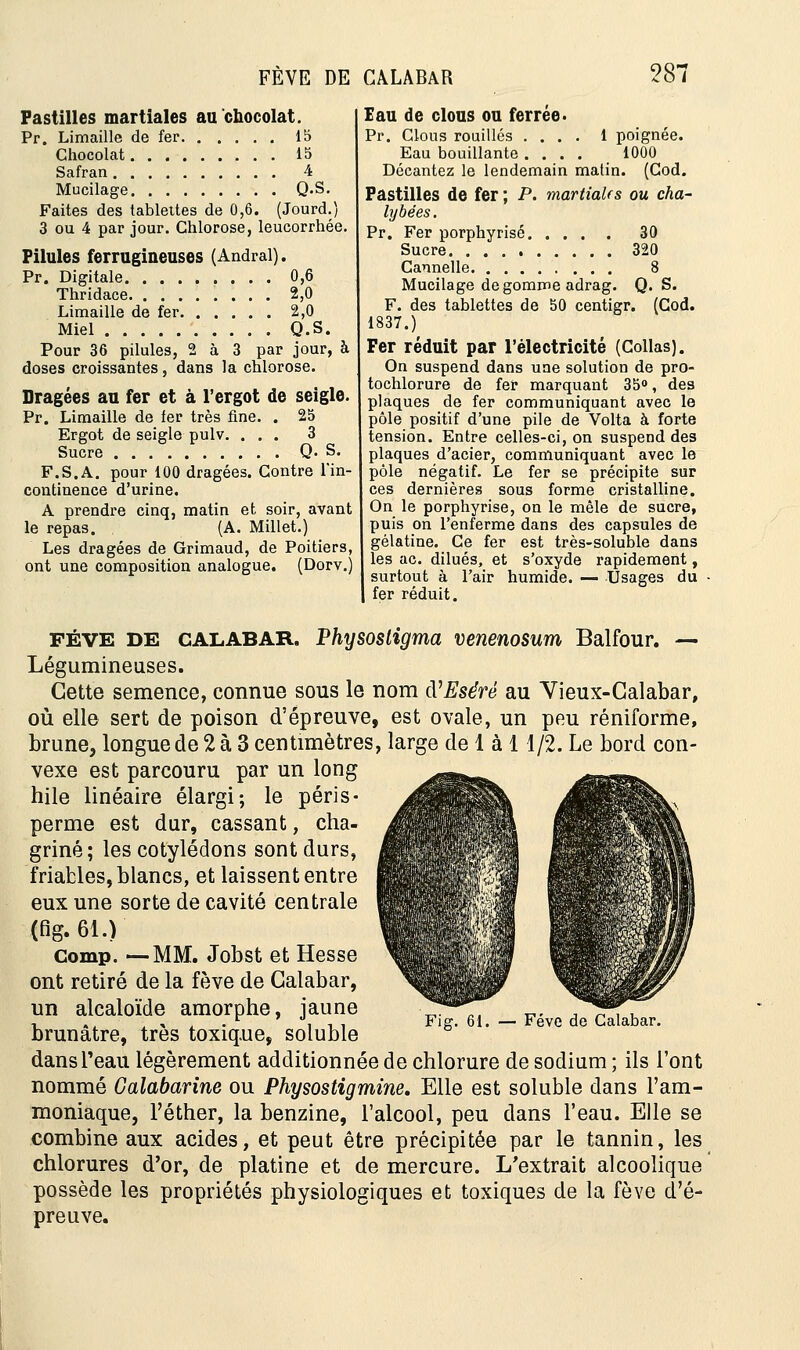 Pastilles martiales au chocolat. Pr. Limaille de fer 15 Chocolat 15 Safran 4 Mucilage Q.S. Faites des tablettes de 0,6. (Jourd.) 3 ou 4 par jour. Chlorose, leucorrhée. Pilules ferrugineuses (Andral). Pr. Digitale 0,6 Thridace 2,0 Limaille de fer 2,0 Miel Q.S. Pour 36 pilules, 2 à 3 par jour, à doses croissantes, dans la chlorose. Dragées au fer et à l'ergot de seigle. Pr. Limaille de fer très fine. . 25 Ergot de seigle pulv. ... 3 Sucre Q. S. F.S.A. pour 100 dragées. Contre l'in- continence d'urine. A prendre cinq, matin et soir, avant le repas. , (A. Millet.) Les dragées de Grimaud, de Poitiers, ont une composition analogue. (Dorv.) Eau de clous ou ferrée. Pr. Clous rouilles .... 1 poignée. Eau bouillante .... 1000 Décantez le lendemain matin. (Cod. Pastilles de fer ; P. martiaUs ou cha- lybées. Pr. Fer porphyrisé 30 Sucre 320 Cannelle 8 Mucilage dégomme adrag. Q.S. F. des tablettes de 50 centigr. (Cod. 1837.) Fer réduit par l'électricité (Collas). On suspend dans une solution de pro- tochlorure de fer marquant 35°, des plaques de fer communiquant avec le pôle positif d'une pile de Volta à forte tension. Entre celles-ci, on suspend des plaques d'acier, communiquant avec le pôle négatif. Le fer se précipite sur ces dernières sous forme cristalline. On le porphyrisé, on le mêle de sucre, puis on l'enferme dans des capsules de gélatine. Ce fer est très-soluble dans les ac. dilués, et s'oxyde rapidement, surtout à l'air humide. — Usages du fer réduit. féve DE calabar. Physosligma venenosum Balfour. —- Légumineuses. Cette semence, connue sous le nom à'Eséré au Vieux-Calabar, où elle sert de poison d'épreuve, est ovale, un peu réniforme, brune, longue de 2 à 3 centimètres, large de 1 à 11/2. Le bord con- vexe est parcouru par un long hile linéaire élargi; le péris- perme est dur, cassant, cha- griné; les cotylédons sont durs, friables, blancs, et laissent entre eux une sorte de cavité centrale (fig.61.) Gomp. —MM. Jobst et Hesse ont retiré de la fève de Calabar, un alcaloïde amorphe, jaune brunâtre, très toxique, soluble lg' dansTeau légèrement additionnée de chlorure de sodium ; ils l'ont nommé Galabarine ou Physostigmine. Elle est soluble dans l'am- moniaque, l'éther, la benzine, l'alcool, peu clans l'eau. Elle se combine aux acides, et peut être précipitée par le tannin, les chlorures d'or, de platine et de mercure. L'extrait alcoolique possède les propriétés physiologiques et toxiques de la fève d'é- preuve. — Féve de Calabar.