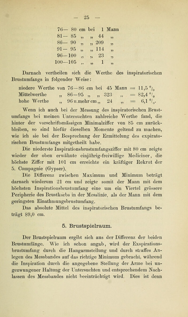76— 80 cm bei 1 Mann 44 55 „ <±t 55 86— 90 57 „ 209 55 91- 95 55 „ 114 55 96-100 n „ 23 55 100—105 >? „ 1 55 Darnach vertheilen sich die Werthe des inspiratorischen Brustumfangs in folgender Weise: niedere Werthe von 76 — 86 cm bei 45 Mann = 11,5 °/0 Mittelwerthe „ 86-95 „ „ 323 „ = 82,4 °/0 hohe Werthe „ 96 u.mehr cm „ 24 „ = 6,1 °/0. Wenn ich auch bei der Messung des inspiratorischen Brust- umfangs bei meinen Untersuchten zahlreiche Werthe fand, die hinter der vorschriftsmässigen Minimalziffer von 85 cm zurück- bleiben, so sind hiefür dieselben Momente geltend zu machen, wie ich sie bei der Besprechung der Ermittelung des expirato- rischen Brustumfangs mitgetheilt habe. Die niederste Inspirationsbrustumfangsziffer mit 80 cm zeigte wieder der oben erwähnte einjährig-freiwillige Mediciner, die höchste Ziffer mit 101 cm erreichte ein kräftiger Rekrut der 5. Compagnie (Gypser). Die Differenz zwischen Maximum und Minimum beträgt darnach wiederum 21 om und zeigte somit der Mann mit dem höchsten Inspirationsbrustumfang eine um ein Viertel grössere Peripherie des Brustkorbs in der Messlinie, als der Mann mit dem geringsten Einathmungsbrustumfang. Das absolute Mittel des inspiratorischen Brustumfangs be- trägt 89,0 cm. 5. Brustspielraum. Der Brustspielraum ergibt sich aus der Differenz der beiden Brustumfänge. Wie ich schon angab, wird der Exspirations- brustumfang durch die Hangarmstellung und durch straffes An- legen des Messbandes auf das richtige Minimum gebracht., während die Inspiration durch die angegebene Stellung der Arme bei un- gezwungener Haltung der Untersuchten und entsprechendem Nach- lassen des Messbandes nicht beeinträchtigt wird. Dies ist denn