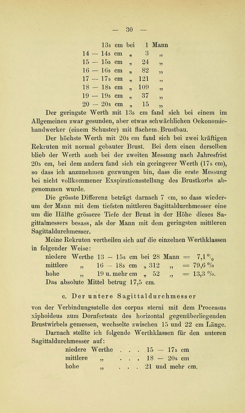13s cm bei 1 14 — 145 cm . 3 15 - 155 cm „ 24 16 — 165 cm „ 82 17 — 175 cm „ 121 18 — 185 cm „ 109 19 — 195 cm „ 37 20 - 20s cm „ 15 Mann Der geringste Werth mit 135 cm fand sich bei einem im Allgemeinen zwar gesunden, aber etwas schwächlichen Oekonomie- handwerker (einem Schuster) mit flachem. Brustbau. Der höchste Wertn mit 20s cm fand sich bei zwei kräftigen Rekruten mit normal gebauter Brust. Bei dem einen derselben blieb der Werth auch bei der zweiten Messung nach Jahresfrist 20ö cm, bei dem andern fand sich ein geringerer Werth (17 s cm), so dass ich anzunehmen gezwungen bin, dass die erste Messung bei nicht vollkommener Exspirationsstellung des Brustkorbs ab- genommen wurde. Die grösste Differenz beträgt darnach 7 cm, so dass wieder- um der Mann mit dem tiefsten mittleren Sagittaldurchmesser eine um die Hälfte grössere Tiefe der Brust in der Höhe dieses Sa- gittalmessers besass, als der Mann mit dem geringsten mittleren S agittaldurchmess er. Meine Rekruten vertheilen sich auf die einzelnen Werthklassen in folgender Weise: niedere Werthe 13 - 15s cm bei 28 Mann = 7,1 °/0 mittlere „ 16 - 18s cm „ 312 „ = 79,6 % hohe „ 19 u. mehr cm „ 52 „ = 13,3 °/o. Das absolute Mittel betrug 17,5 cm. c. Der untere Sagittaldurchmesser von der Verbindungsstelle des corpus sterni mit dem Processus xiphoideus zum Dornfortsatz des horizontal gegenüberliegenden Brustwirbels gemessen, wechselte zwischen 15 und 22 cm Länge. Darnach stellte ich folgende Werthklassen für den unteren Sagittaldurchmesser auf: niedere Werthe . . . 15 — 17s cm mittlere „ . . . 18 — 20s cm hohe „ ... 21 und mehr cm.