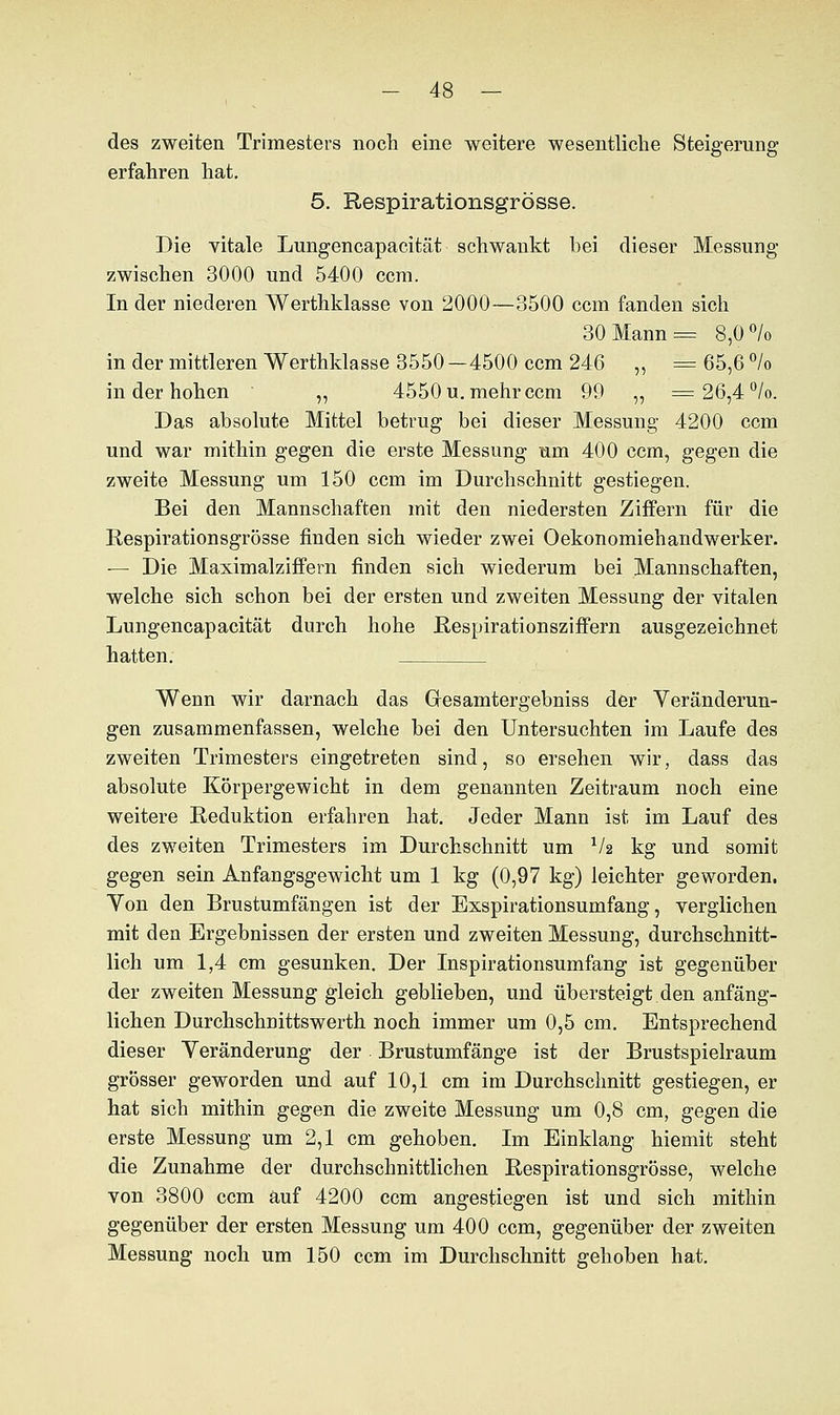 des zweiten Trimesters noch eine weitere wesentliche Steigerung- erfahren hat. 5. Respirationsgrösse. Die vitale Lungencapacität schwankt bei dieser Messung zwischen 3000 und 5400 ccm. In der niederen Werthklasse von 2000—3500 ccm fanden sich 30 Mann = 8,0 °/o in der mittleren Werthklasse 3550—4500 ccm 246 „ = 65,6 % in der hohen ,, 4550 u. mehr ccm 99 ,, == 26,4 °/o. Das absolute Mittel betrug bei dieser Messung 4200 ccm und war mithin gegen die erste Messung um 400 ccm, gegen die zweite Messung um 150 ccm im Durchschnitt gestiegen. Bei den Mannschaften mit den niedersten Ziffern für die Respirationsgrösse linden sich wieder zwei Oekonomiehandwerker. — Die Maximalziffern finden sich wiederum bei Mannschaften, welche sich schon bei der ersten und zweiten Messung der vitalen Lungencapacität durch hohe Respirationsziffern ausgezeichnet hatten. Wenn wir darnach das Gresamtergebniss der Veränderun- gen zusammenfassen, welche bei den Untersuchten im Laufe des zweiten Trimesters eingetreten sind, so ersehen wir, dass das absolute Körpergewicht in dem genannten Zeitraum noch eine weitere Reduktion erfahren hat. Jeder Mann ist im Lauf des des zweiten Trimesters im Durchschnitt um Va kg und somit gegen sein Anfangsgewicht um 1 kg (0,97 kg) leichter geworden. Ton den Brustumfängen ist der Exspirationsumfang, verglichen mit den Ergebnissen der ersten und zweiten Messung, durchschnitt- lich um 1,4 cm gesunken. Der Inspirationsumfang ist gegenüber der zweiten Messung gleich geblieben, und übersteigt den anfäng- lichen Durchschnittswerth noch immer um 0,5 cm. Entsprechend dieser Veränderung der Brustumfänge ist der Brustspielraum grösser geworden und auf 10,1 cm im Durchschnitt gestiegen, er hat sich mithin gegen die zweite Messung um 0,8 cm, gegen die erste Messung um 2,1 cm gehoben. Im Einklang hiemit steht die Zunahme der durchschnittlichen Respirationsgrösse, welche von 3800 ccm auf 4200 ccm angestiegen ist und sich mithin gegenüber der ersten Messung um 400 ccm, gegenüber der zweiten Messung noch um 150 ccm im Durchschnitt gehoben hat.