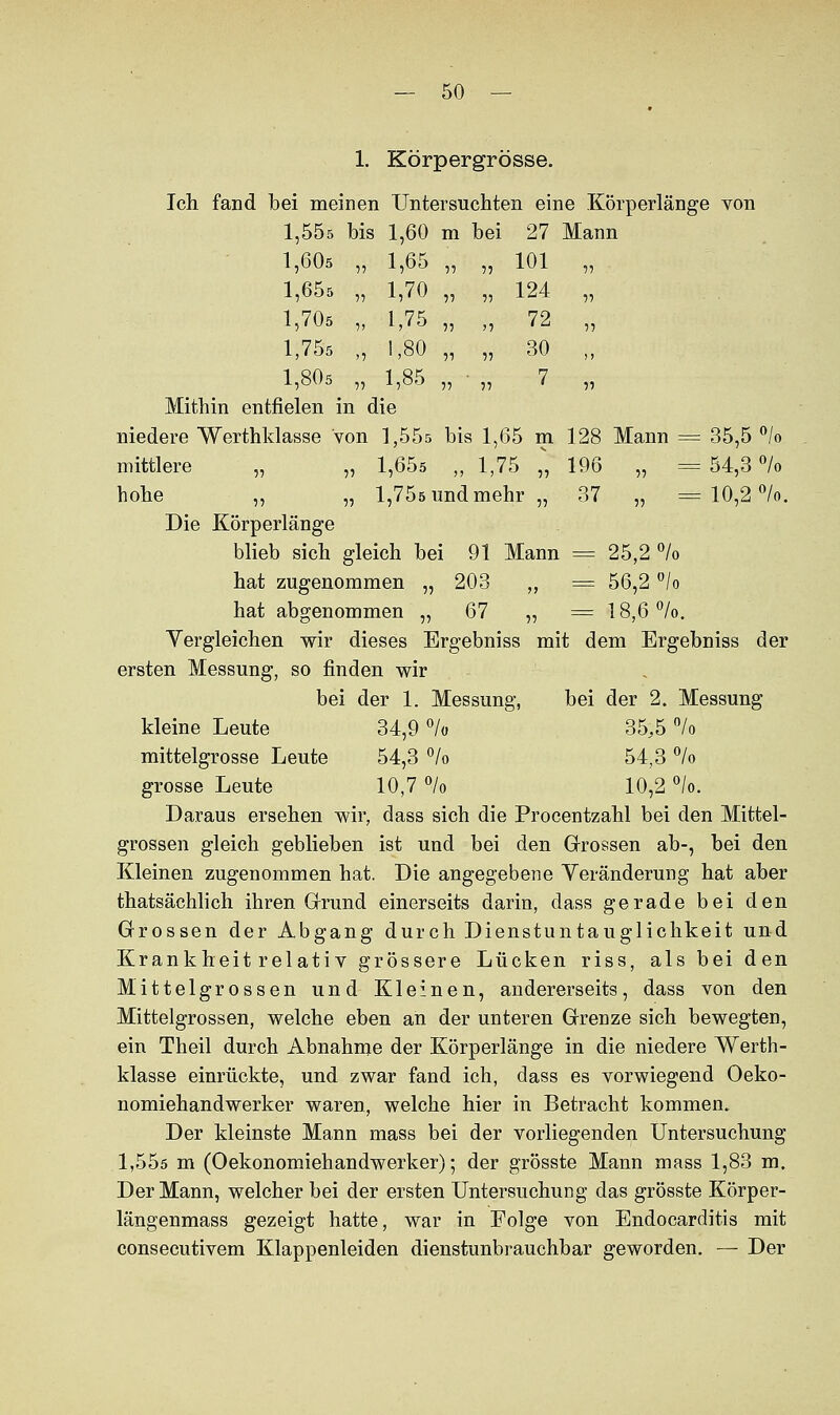 1,60s 11 1,65 1,65s 11 1,70 1,70s U 1,75 1,75s )1 1,80 1,80s 11 1,85 Mithin entfielen : in die niedere Werthklasse von 1,55s mittlere 11 ii 1,65s — 50 — 1. Körpergrösse. Ich fand bei meinen Untersuchten eine Körperlänge von 1,55s bis 1,60 m bei 27 Mann ii ii *-vL ,, 124 ii ii x^^ ii ii >j 72 ,, 7i n 30 ,, 7 ii ii ' ii bis 1,65 m 128 Mann = 35,5 °/o „ 1,75 ,, 196 „ = 54,3 °/o hohe ,, „ 1,755 und mehr „ 37 „ = 10,2 °/o. Die Körperlänge blieb sich gleich bei 91 Mann = 25,2 °/o hat zugenommen „ 203 „ = 56,2 °/o hat abgenommen „ 67 „ = 18,6%. Vergleichen wir dieses Ergebniss mit dem Ergebniss der ersten Messung, so finden wir bei der 1. Messung, bei der 2. Messung kleine Leute 34,9 °/o 35,5 °/o mittelgrosse Leute 54,3 °/o 54,3 °/o grosse Leute 10,7 °/o 10,2 °/o. Daraus ersehen wir, dass sich die Procentzahl bei den Mittel- grossen gleich geblieben ist und bei den Grossen ab-, bei den Kleinen zugenommen hat. Die angegebene Veränderung hat aber thatsächlich ihren Grund einerseits darin, dass gerade bei den Grossen der Abgang durch Dienstuntauglichkeit und Krankheit relativ grössere Lücken riss, als bei den Mittelgrossen und Kleinen, andererseits, dass von den Mittelgrossen, welche eben an der unteren Grenze sich bewegten, ein Theil durch Abnahme der Körperlänge in die niedere Werth- klasse einrückte, und zwar fand ich, dass es vorwiegend Oeko- nomiehandwerker waren, welche hier in Betracht kommen. Der kleinste Mann mass bei der vorliegenden Untersuchung 1,55s m (Oekonomiehandwerker); der grösste Mann mass 1,83 m. Der Mann, welcher bei der ersten Untersuchung das grösste Körper- längenmass gezeigt hatte, war in Folge von Endocarditis mit consecutivem Klappenleiden dienstunbrauchbar geworden. — Der